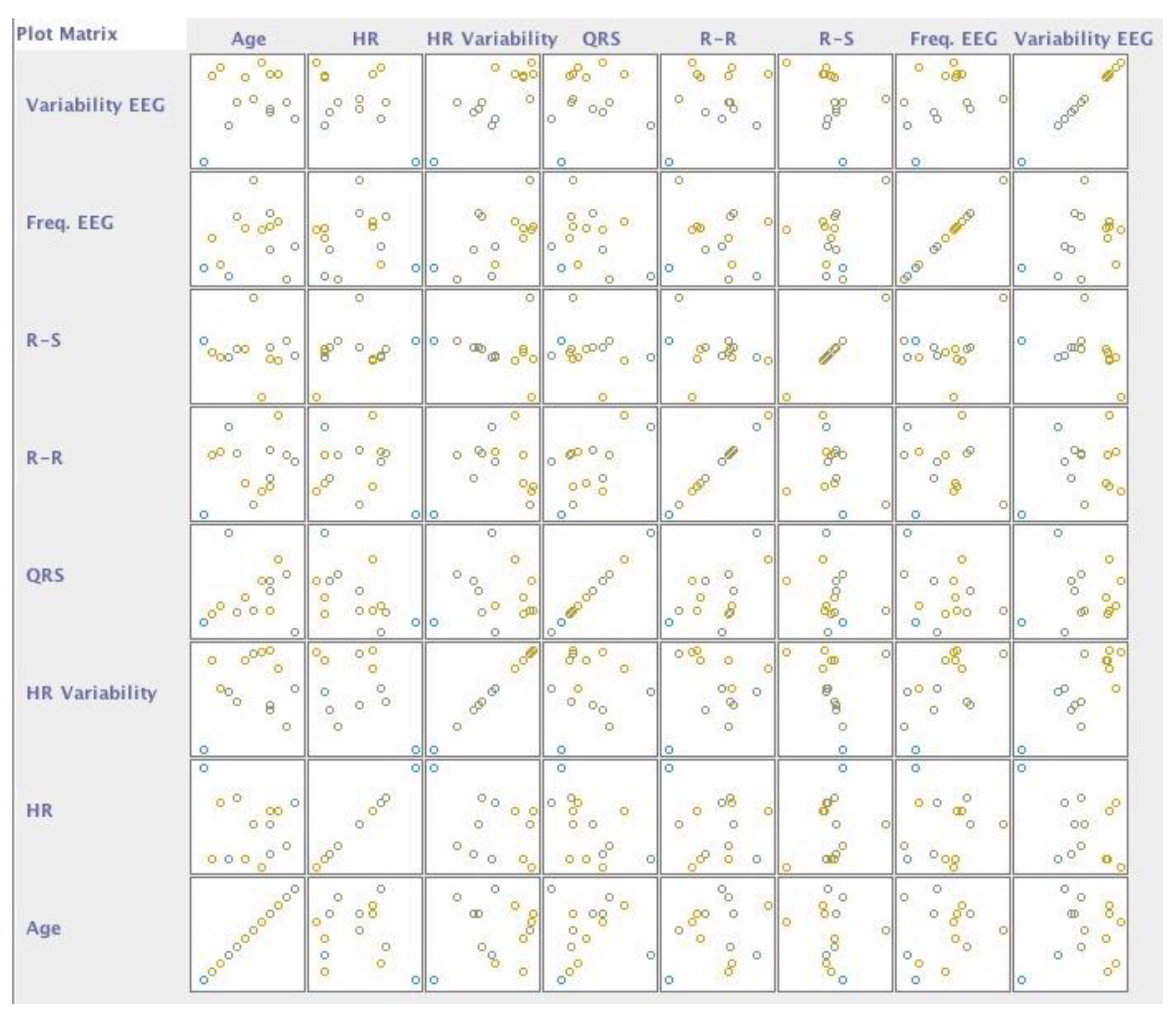 Computers 09 00055 g005