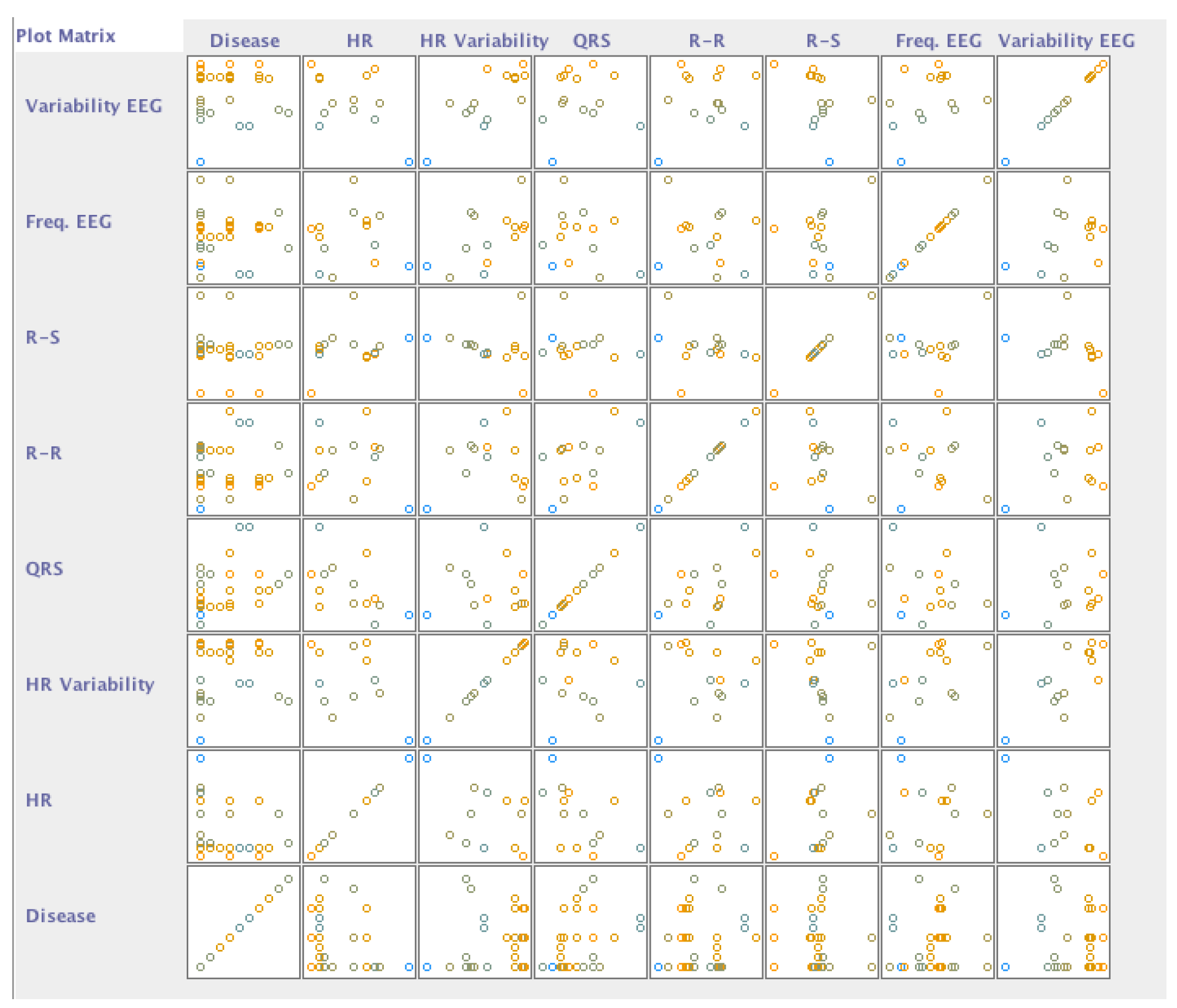 Computers 09 00055 g007