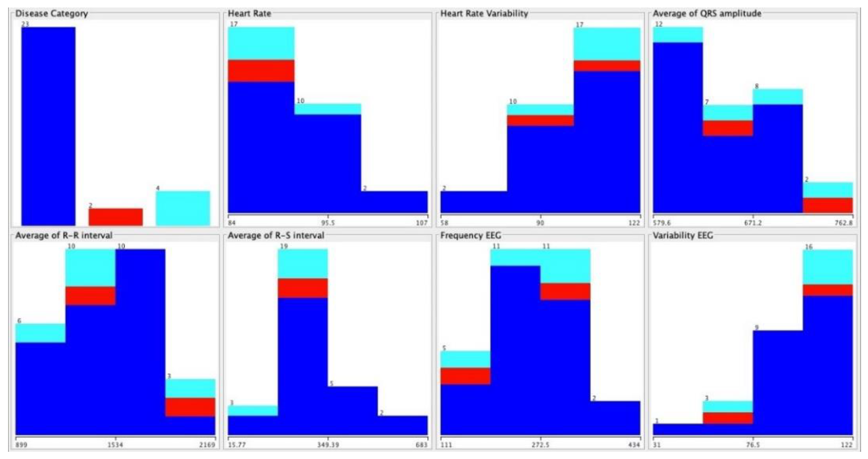 Computers 09 00055 g008