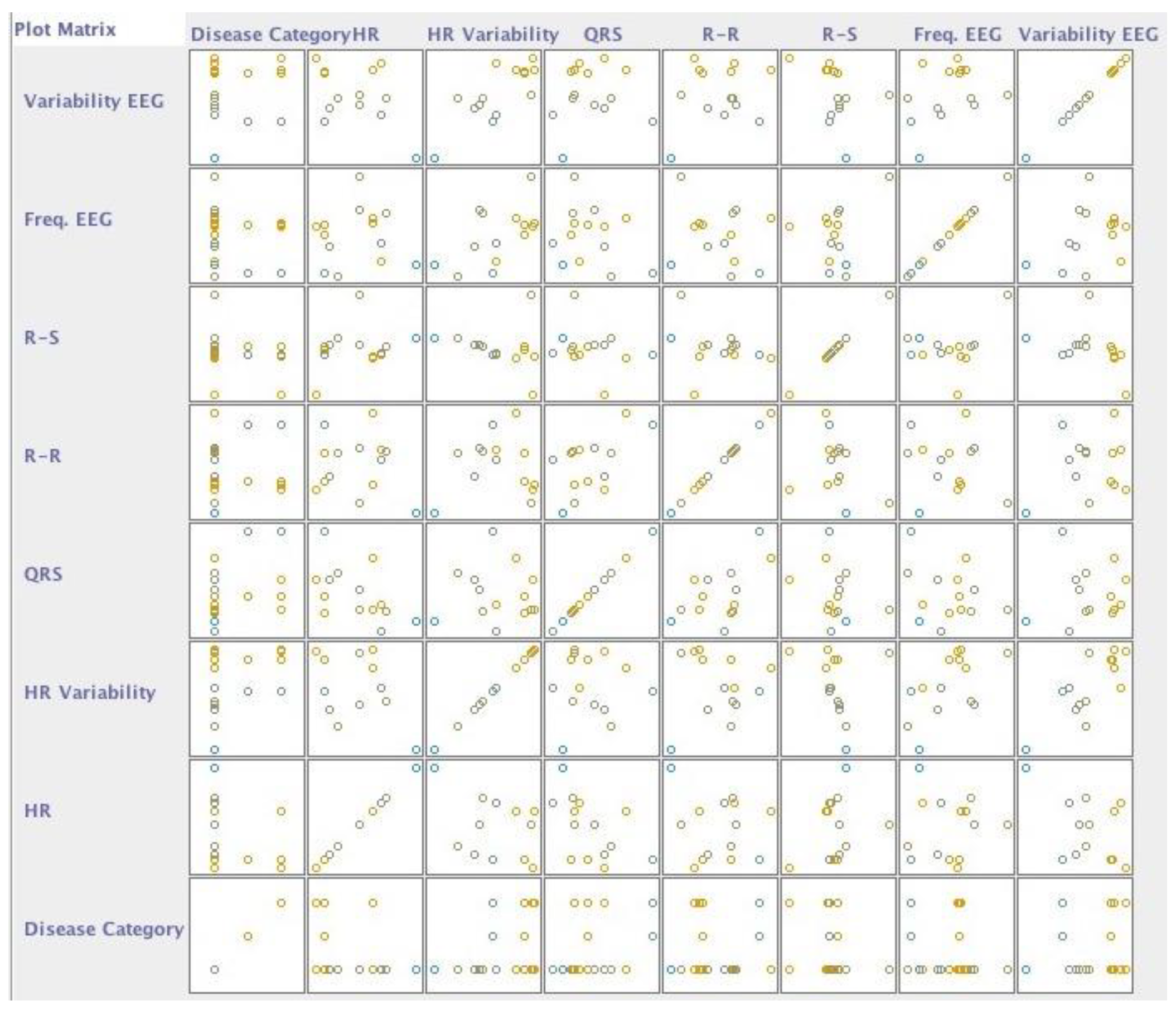 Computers 09 00055 g009