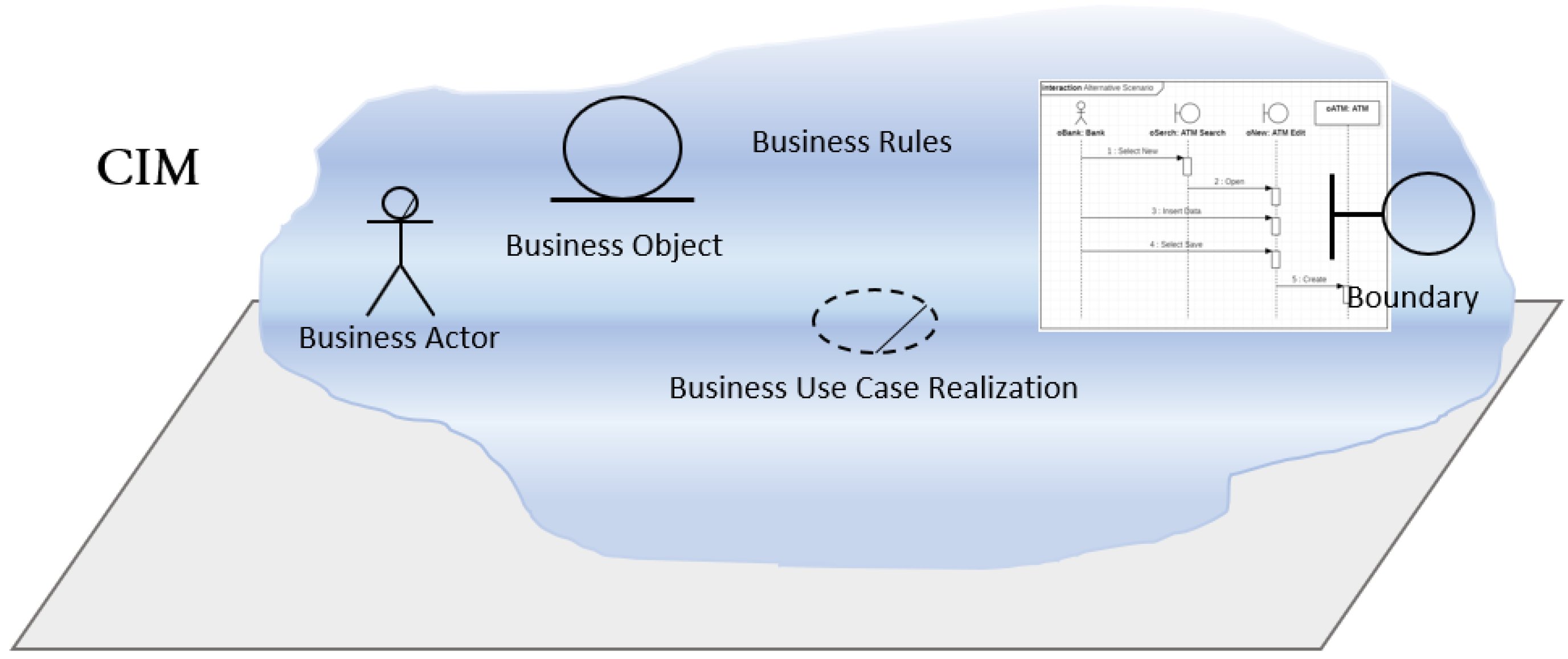 Computers 09 00056 g004