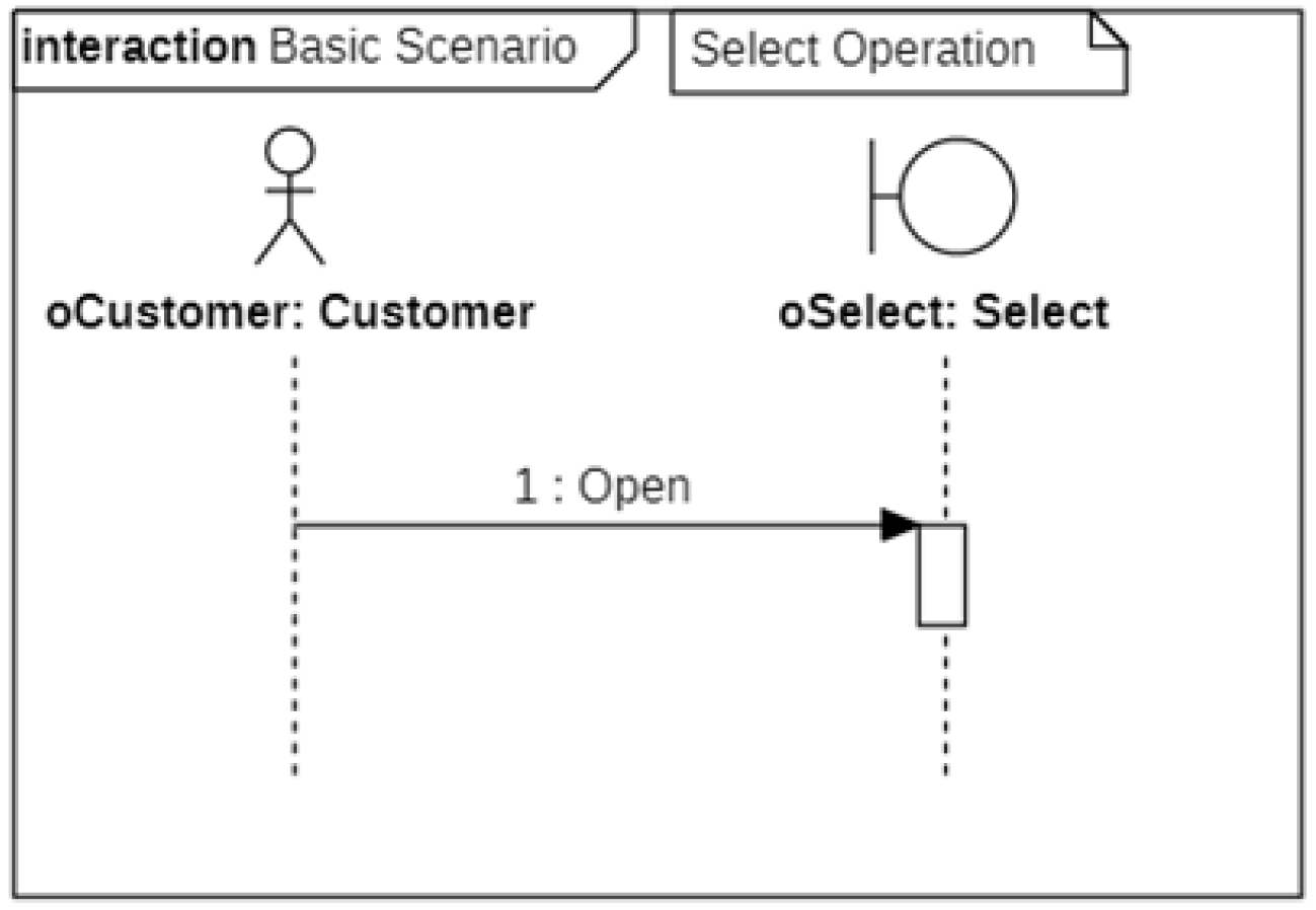 Computers 09 00056 g015