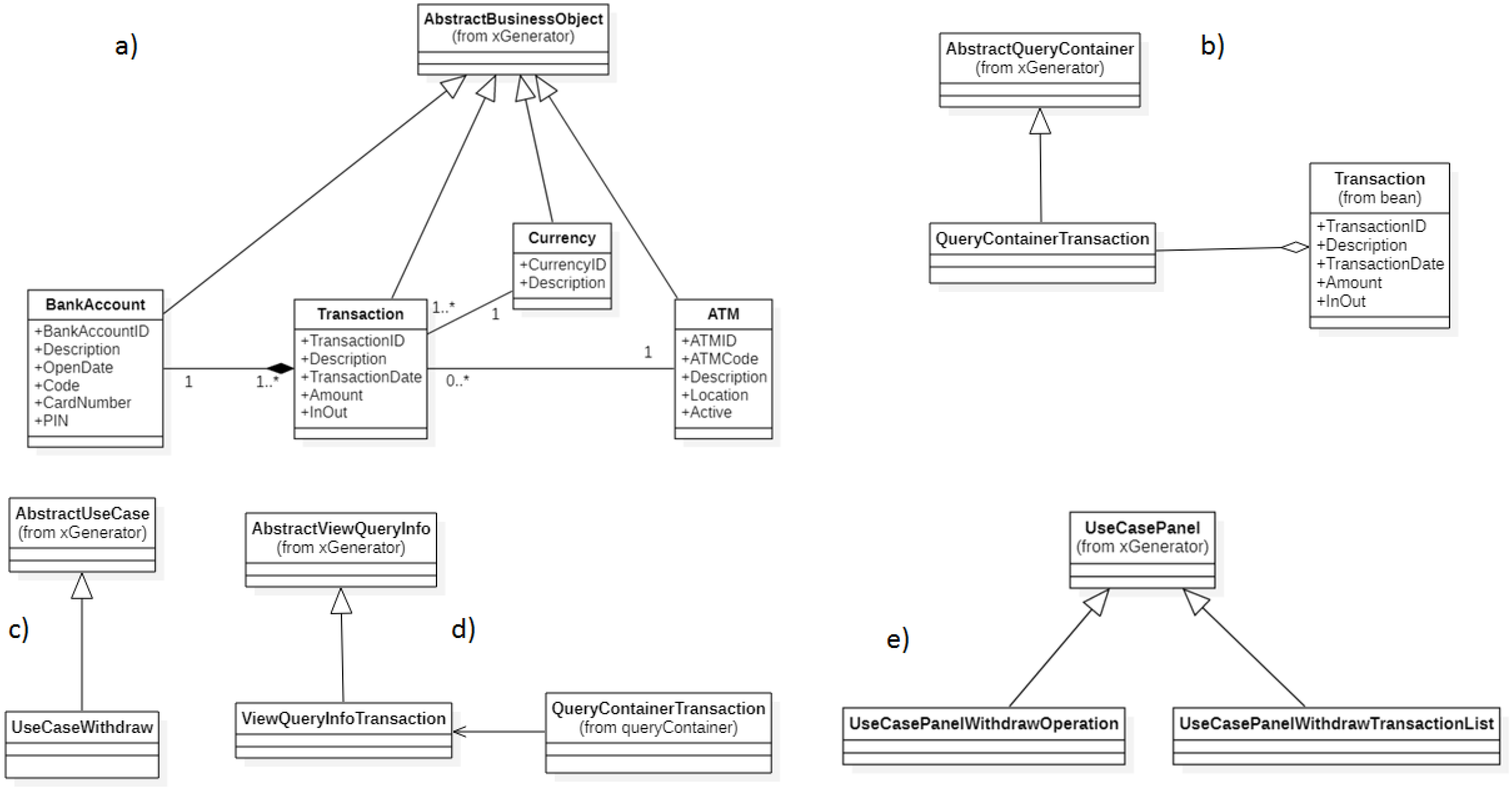 Uml диаграмма классов mvc