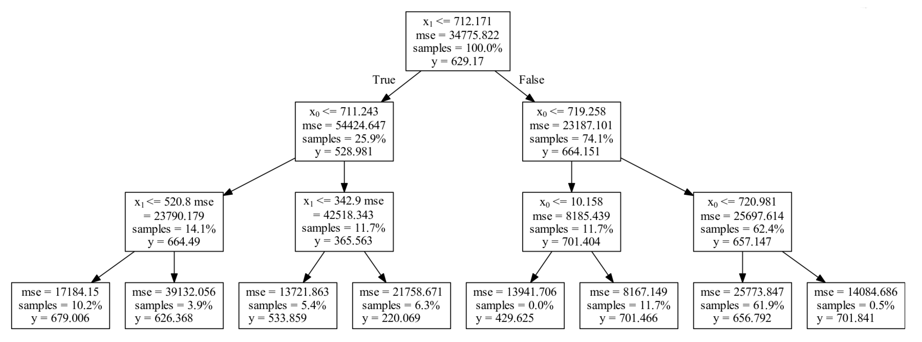 Computers 09 00060 g006