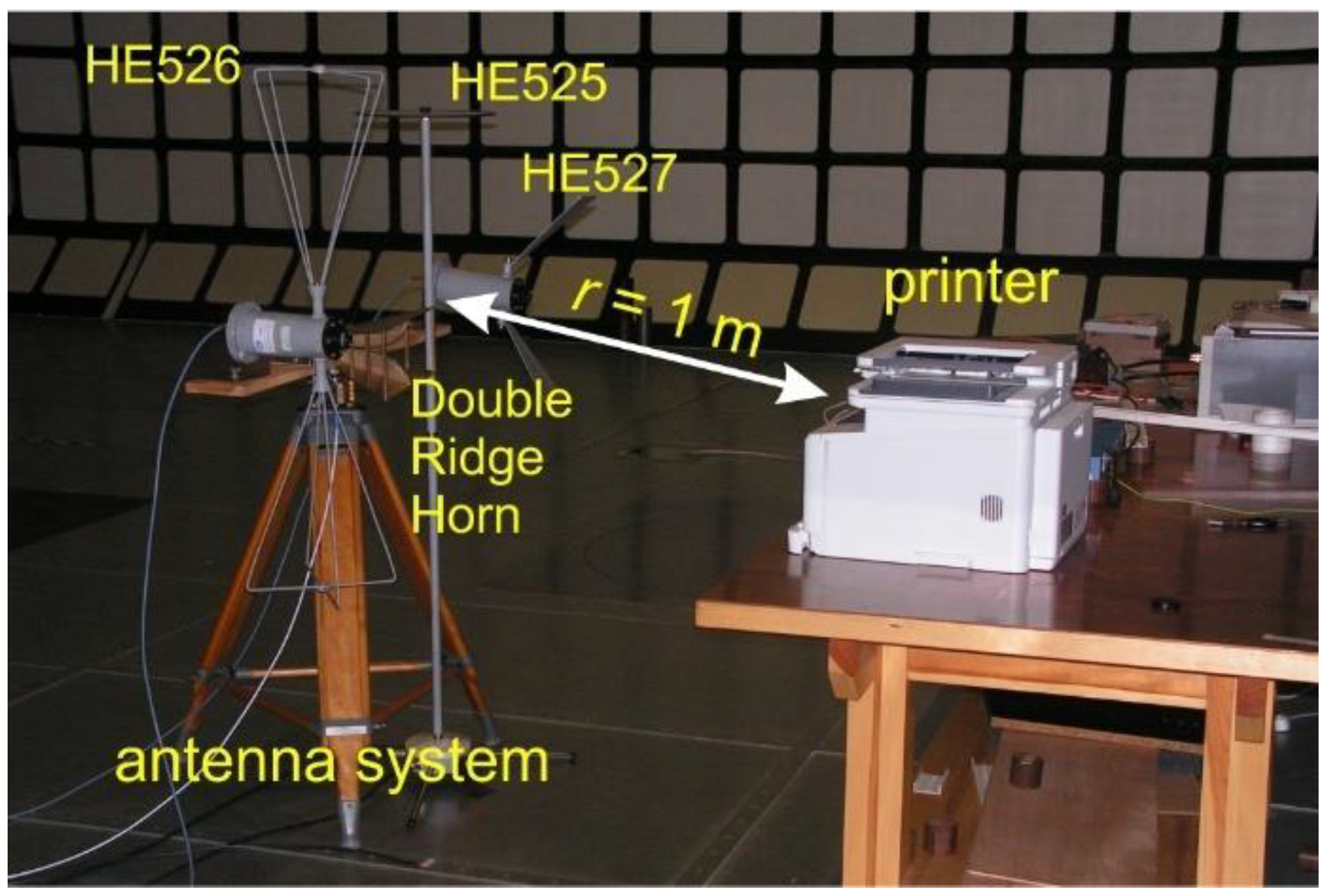 Computers 09 00062 g006 Computers 09 00062 g006