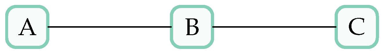 Computers 09 00063 g001