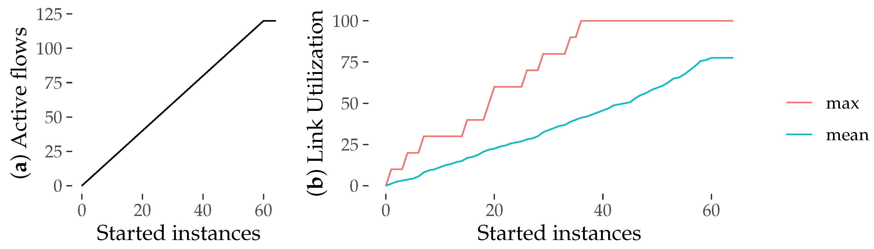 Computers 09 00063 g011