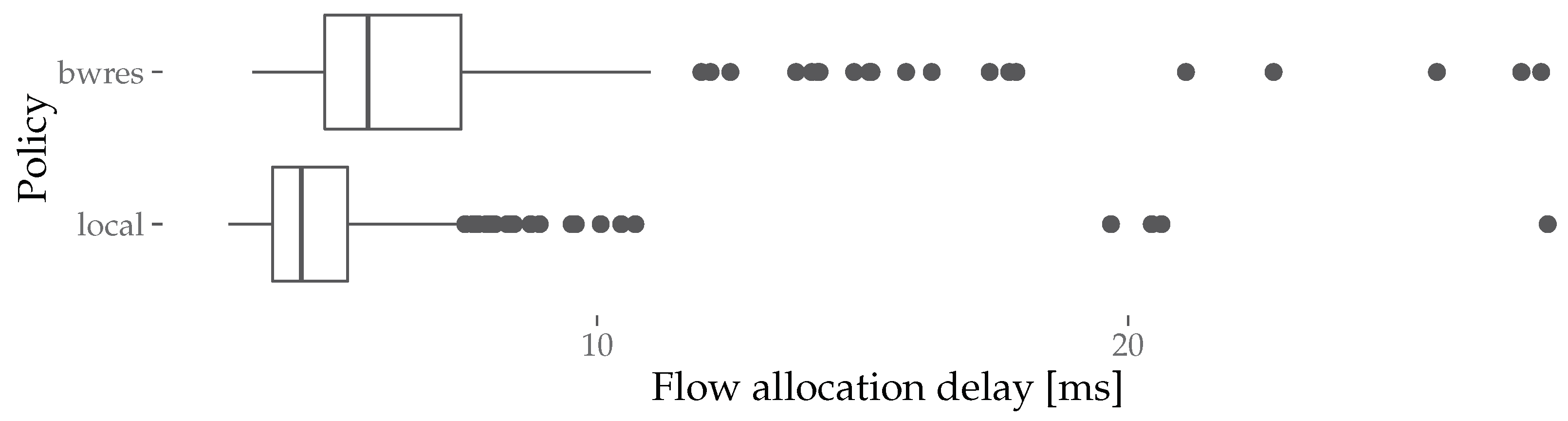 Computers 09 00063 g016