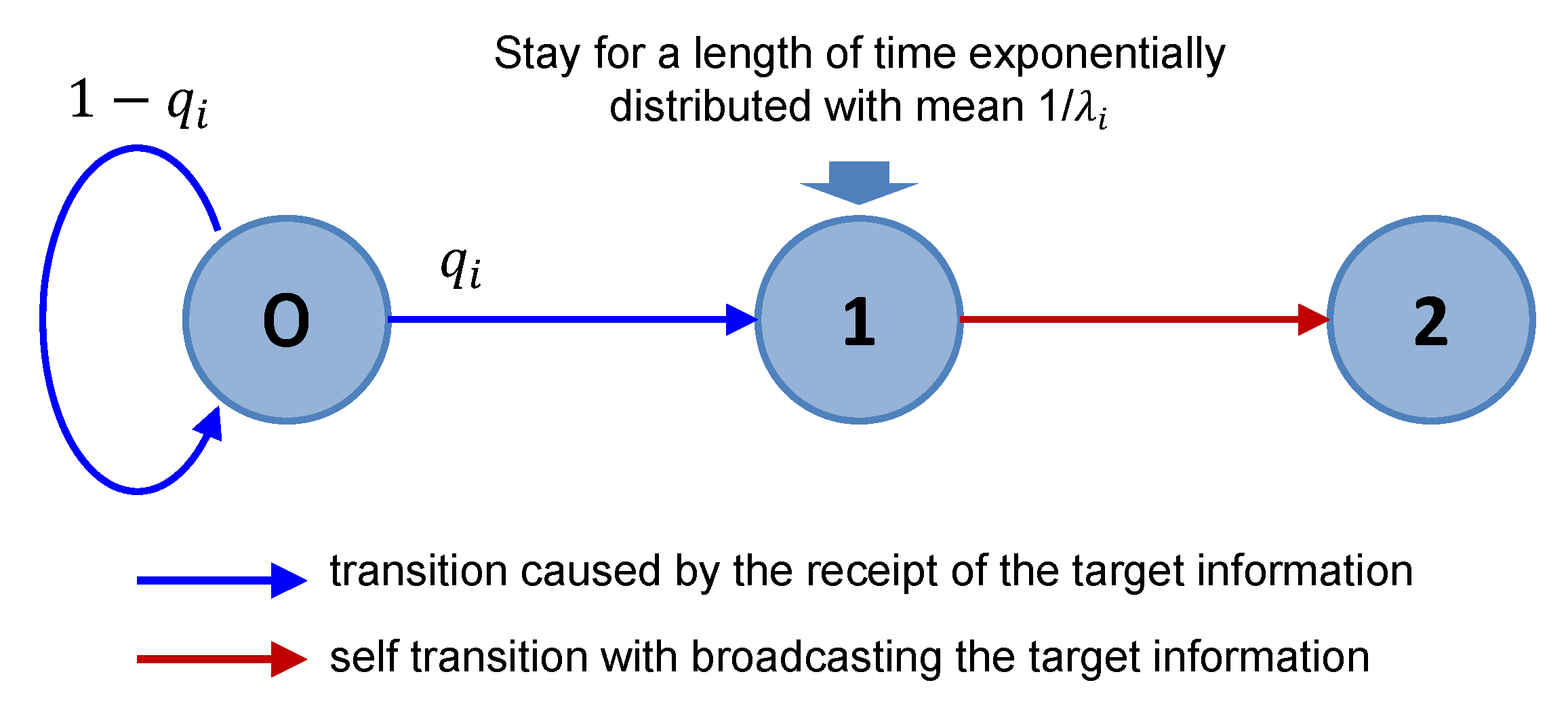 Computers 09 00065 g001