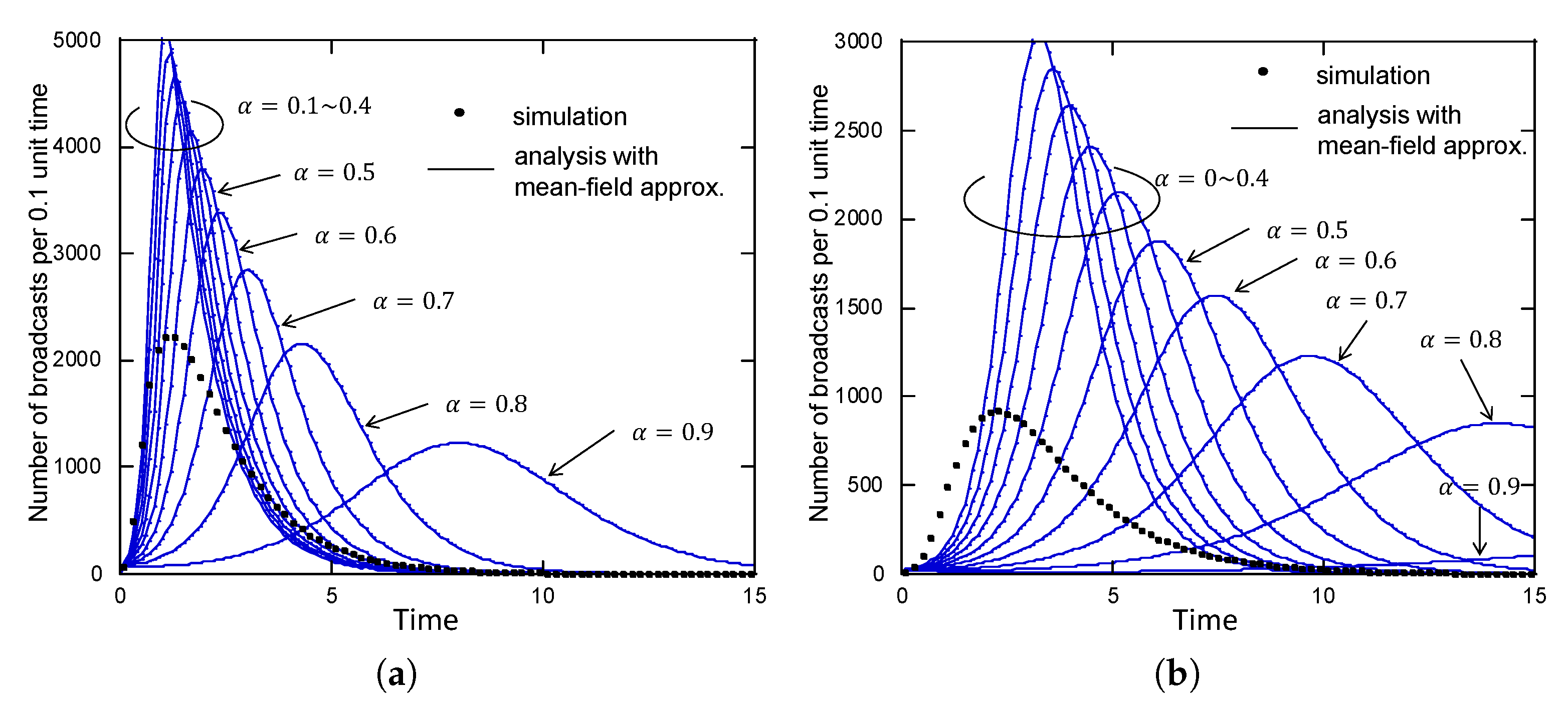 Computers 09 00065 g013