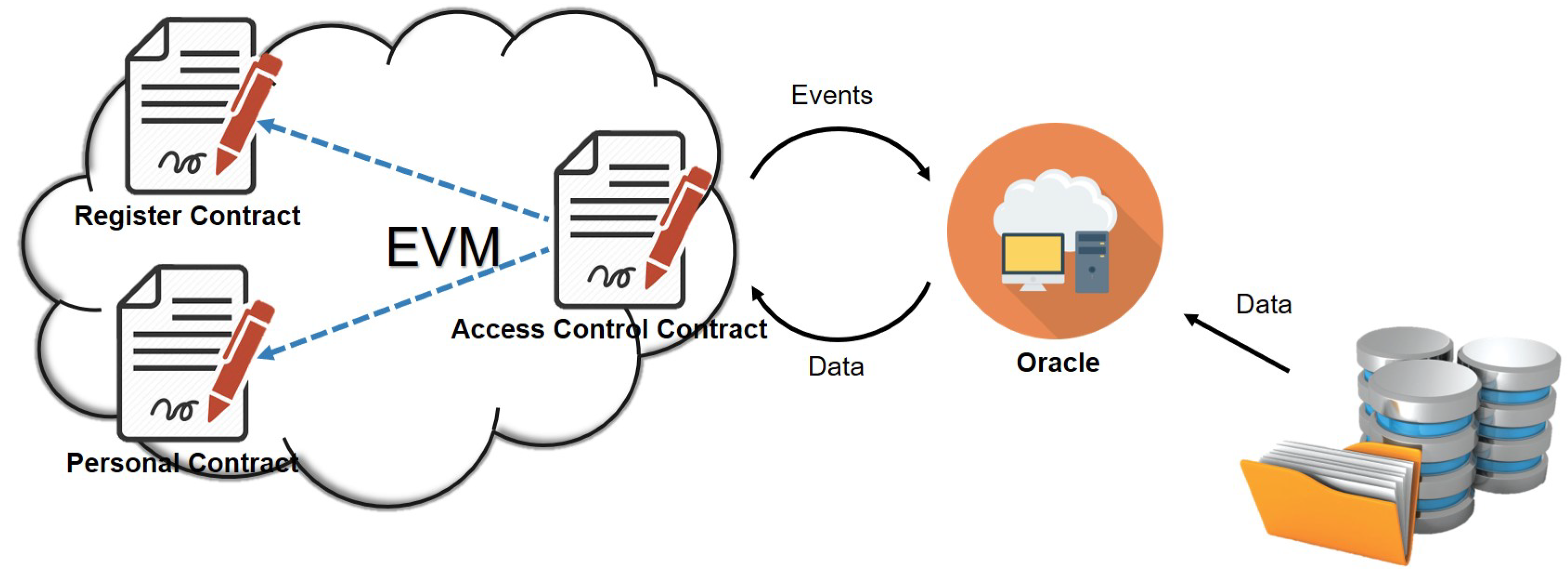 Computers 09 00069 g004 550