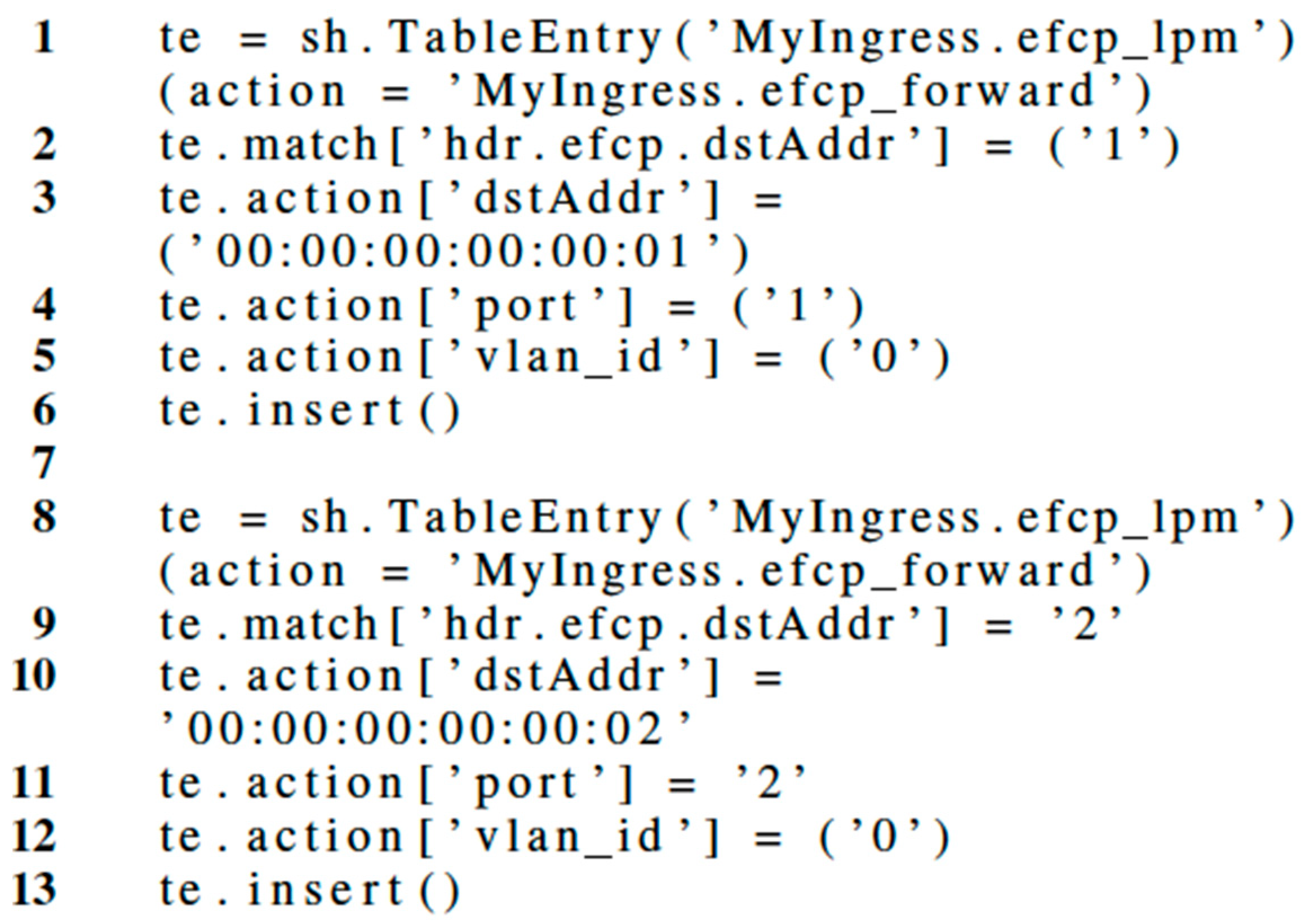 Computers 09 00070 g014