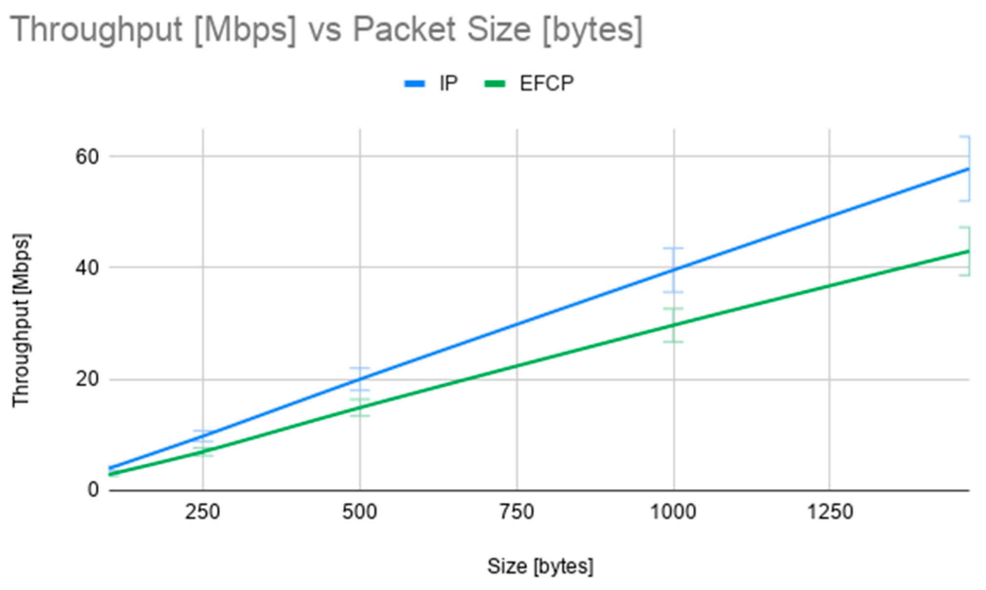 Computers 09 00070 g015