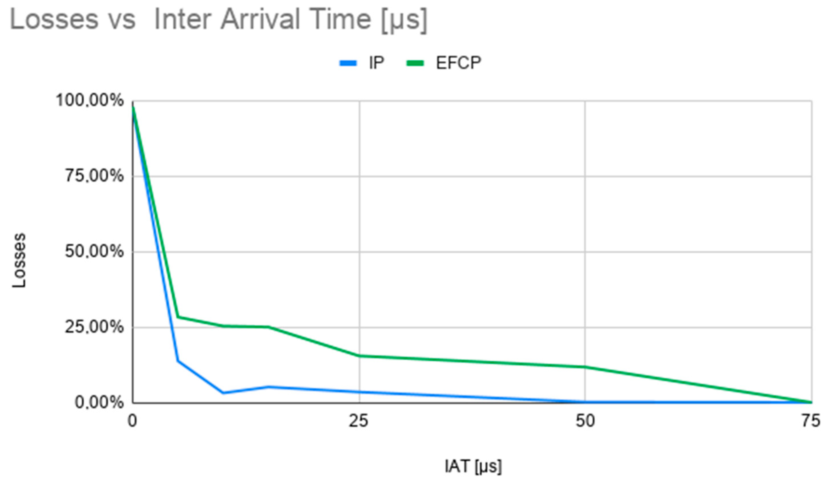 Computers 09 00070 g016