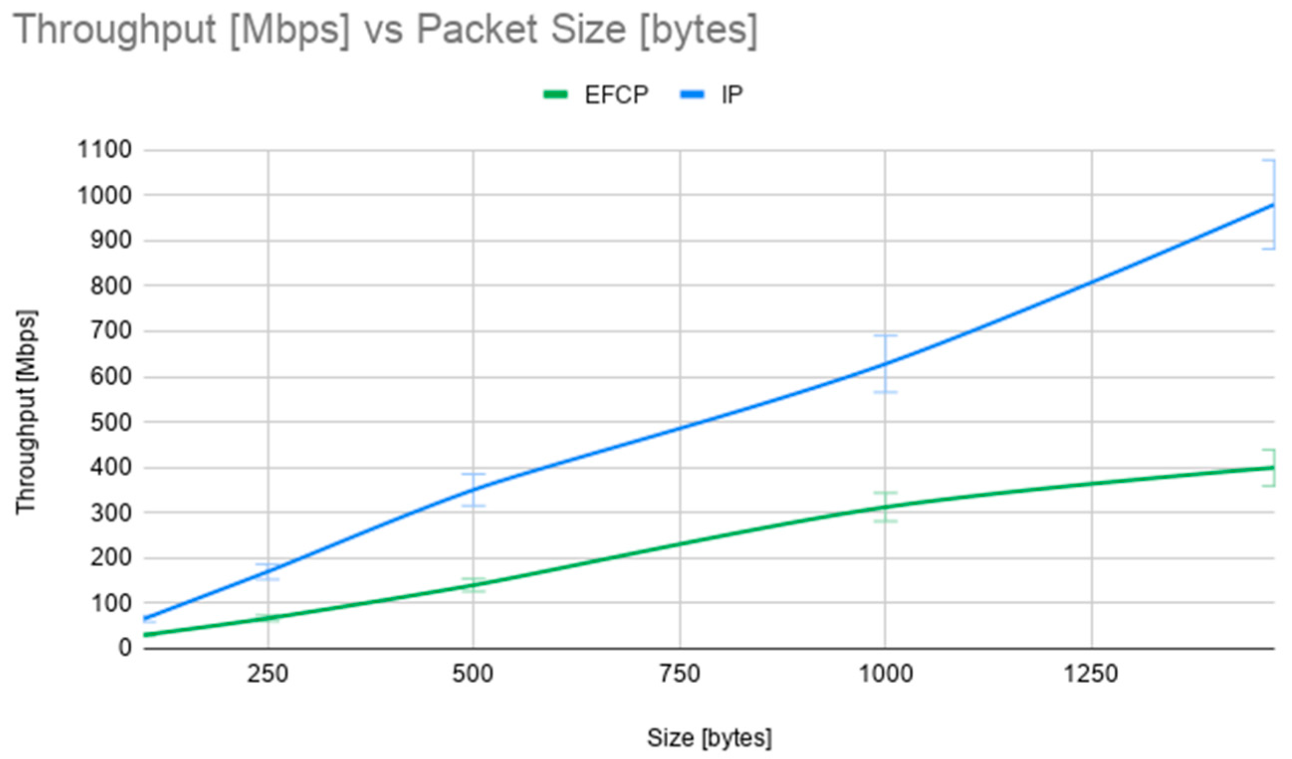 Computers 09 00070 g017