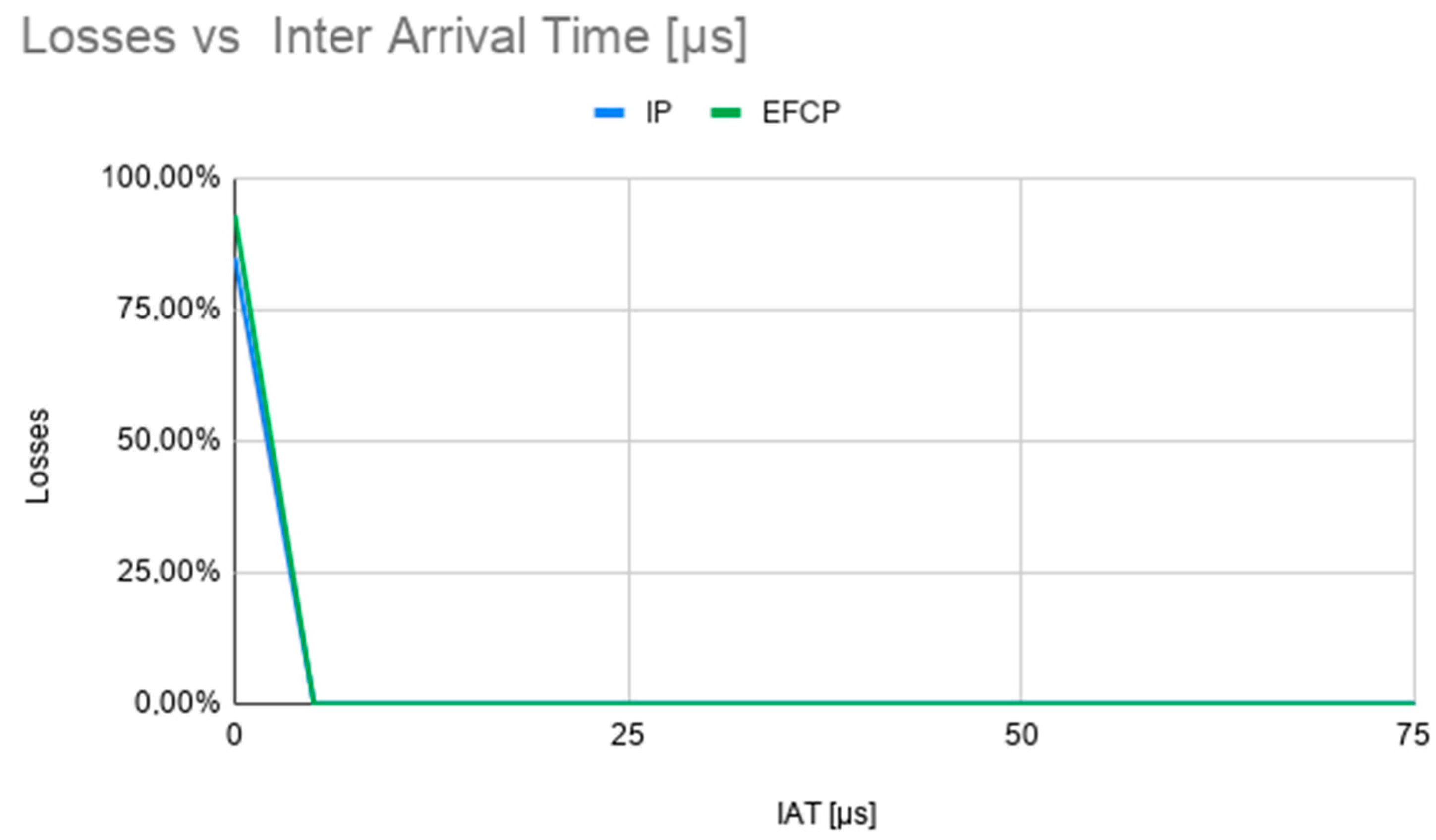 Computers 09 00070 g018