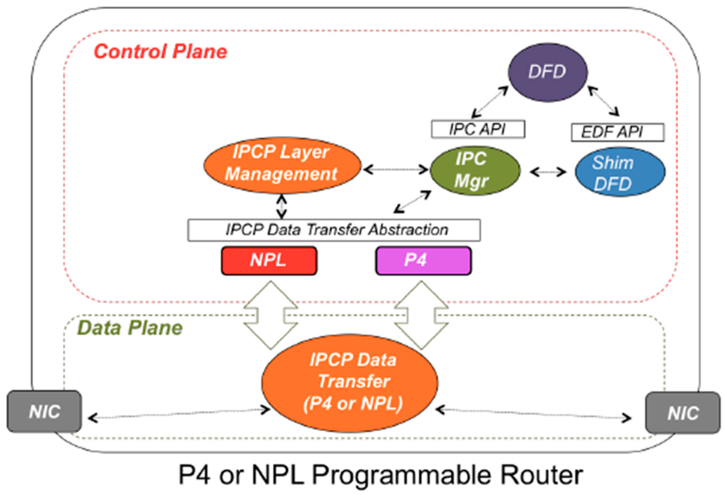 Computers 09 00070 g019
