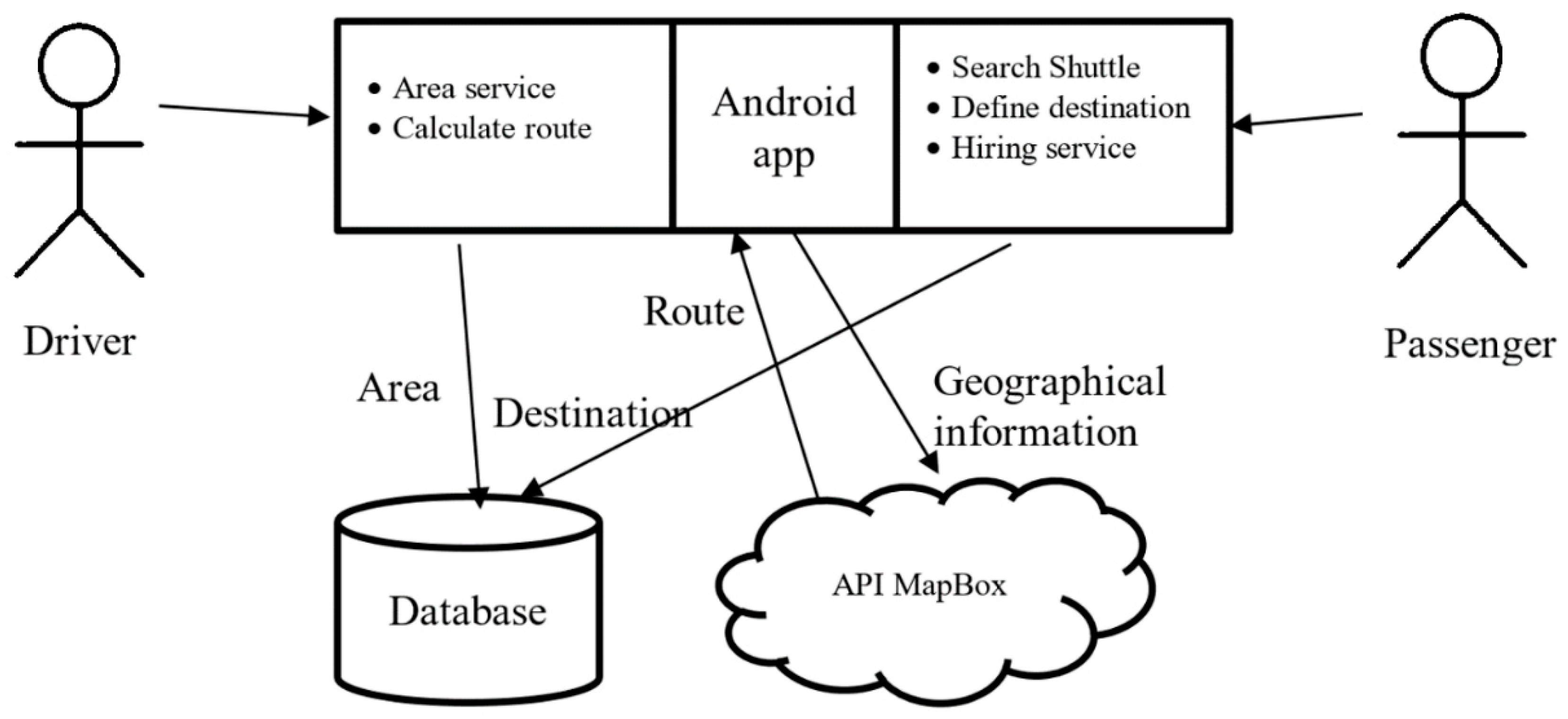 Computers 09 00073 g001