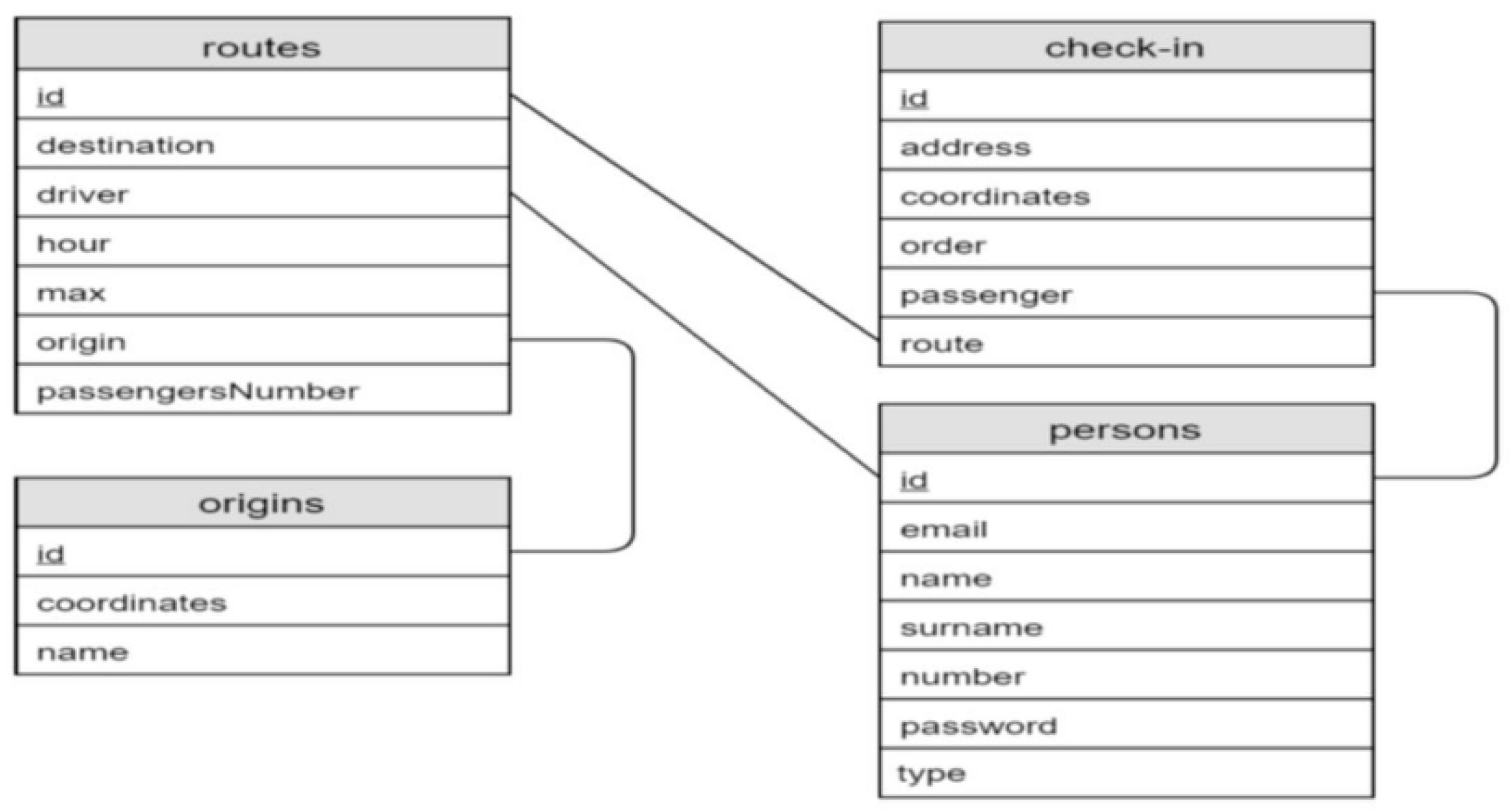 Computers 09 00073 g003