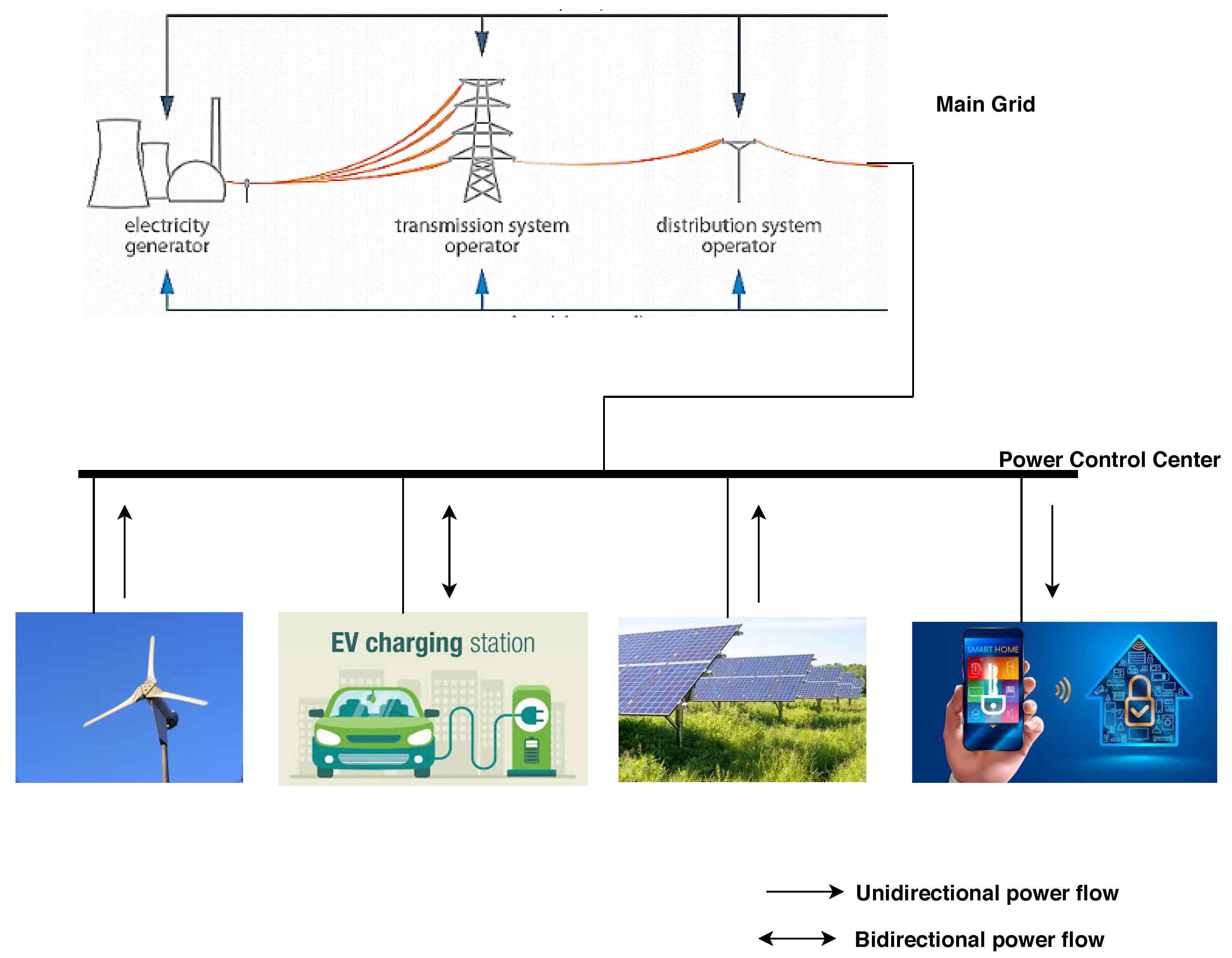 Computers 09 00076 g005