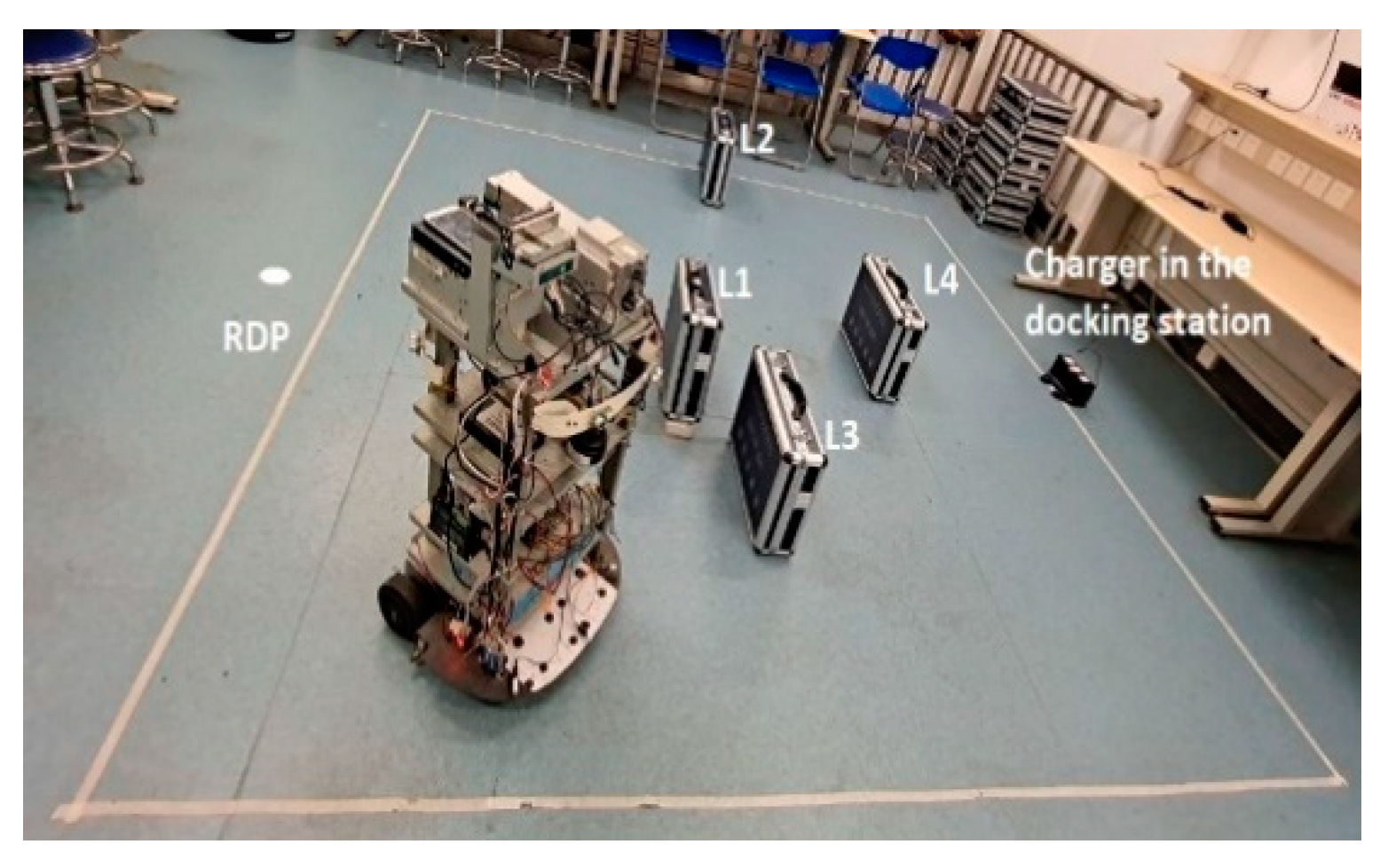 Computers 09 00084 g003