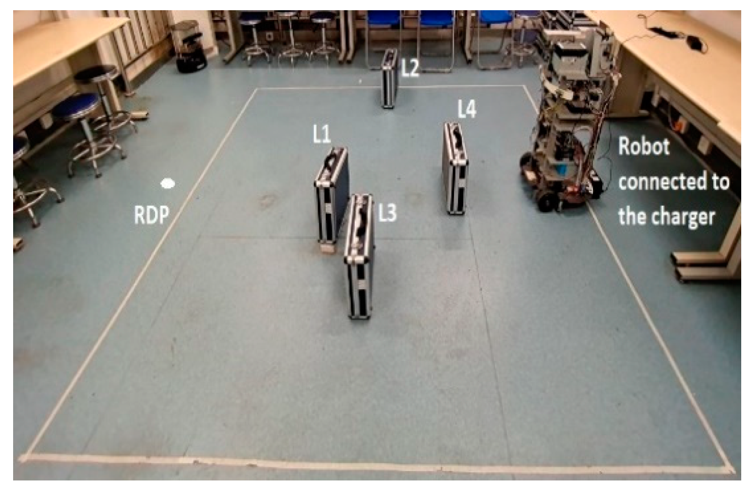 Computers 09 00084 g005