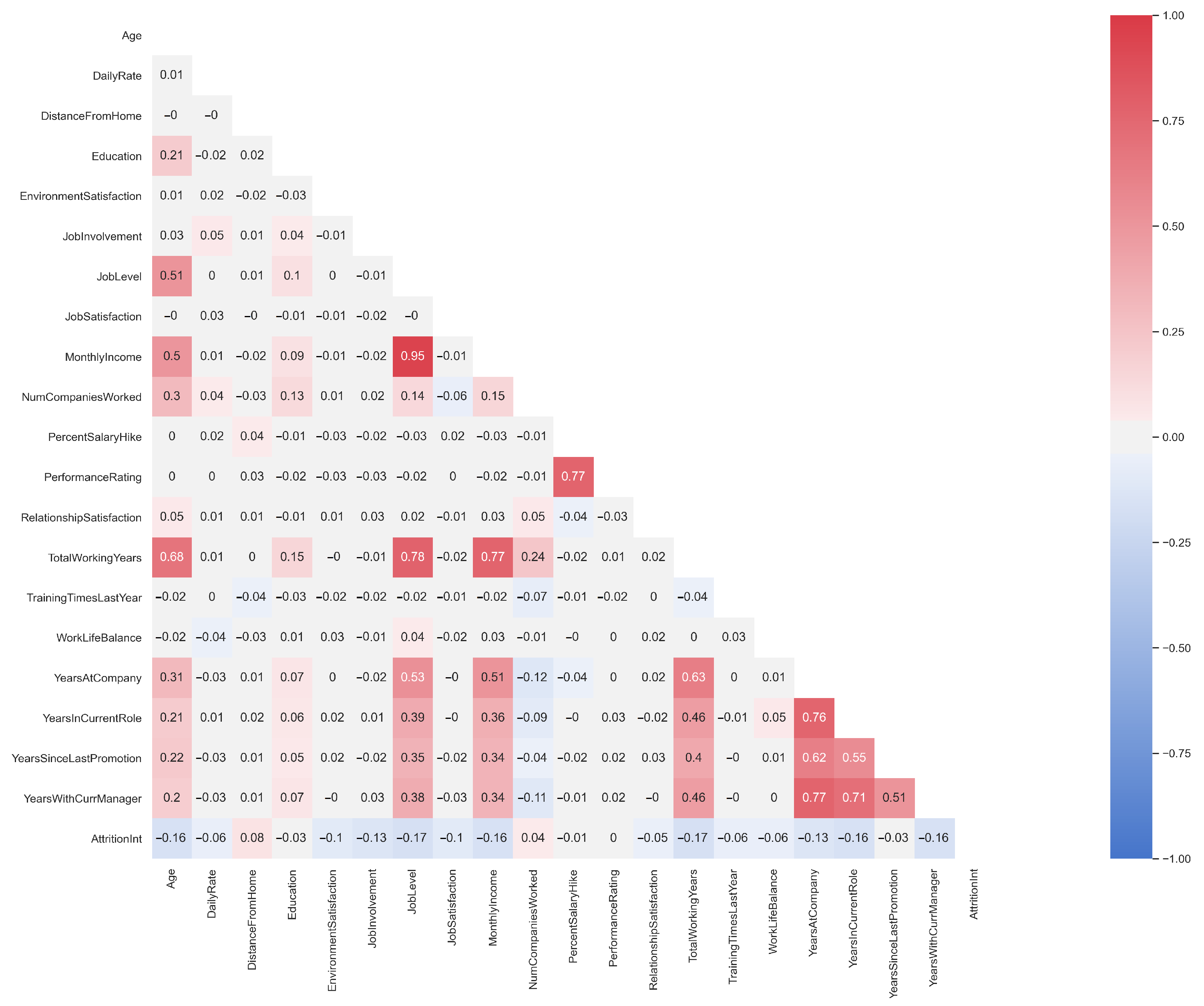 Computers 09 00086 g003