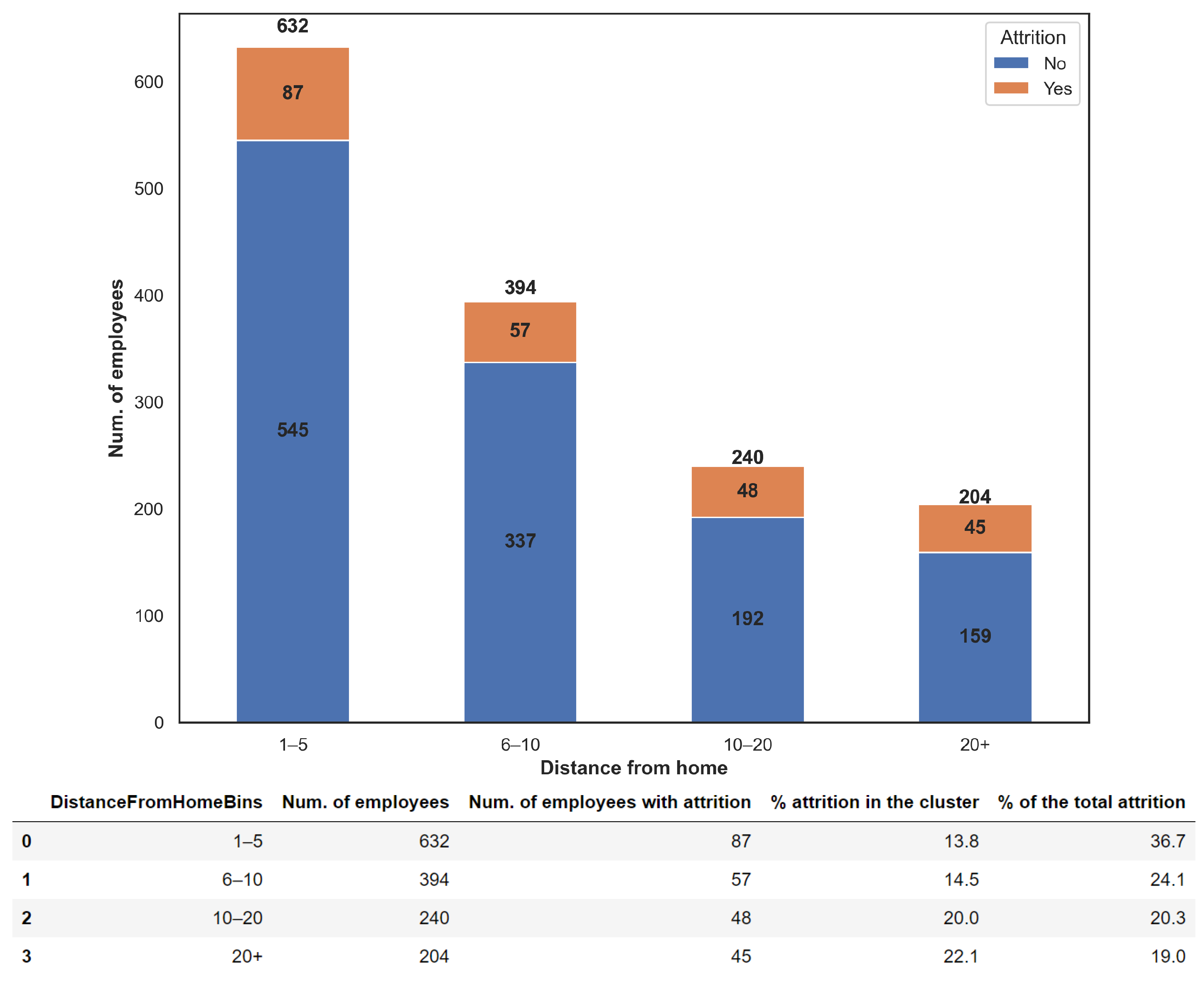 Computers 09 00086 g007