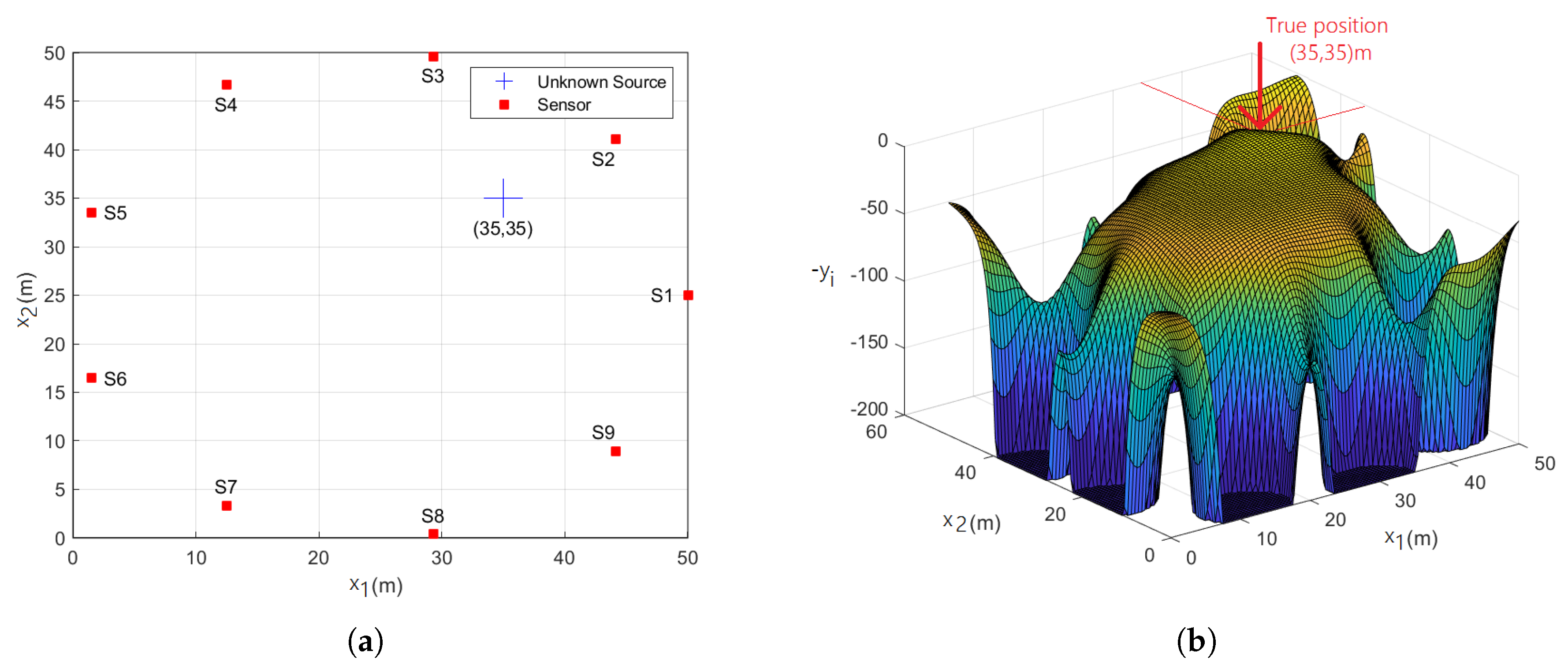 Computers 09 00087 g001 Computers 09 00087 g001