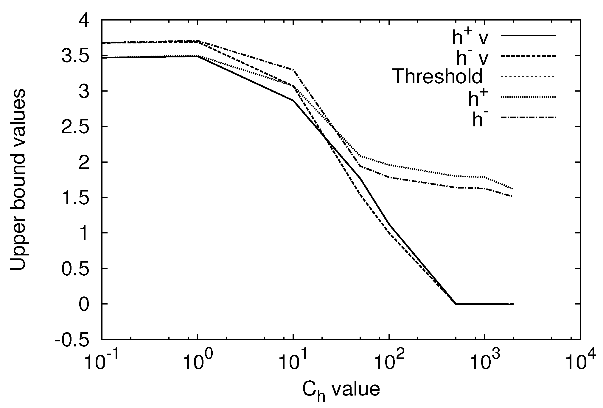 Computers 09 00088 g002