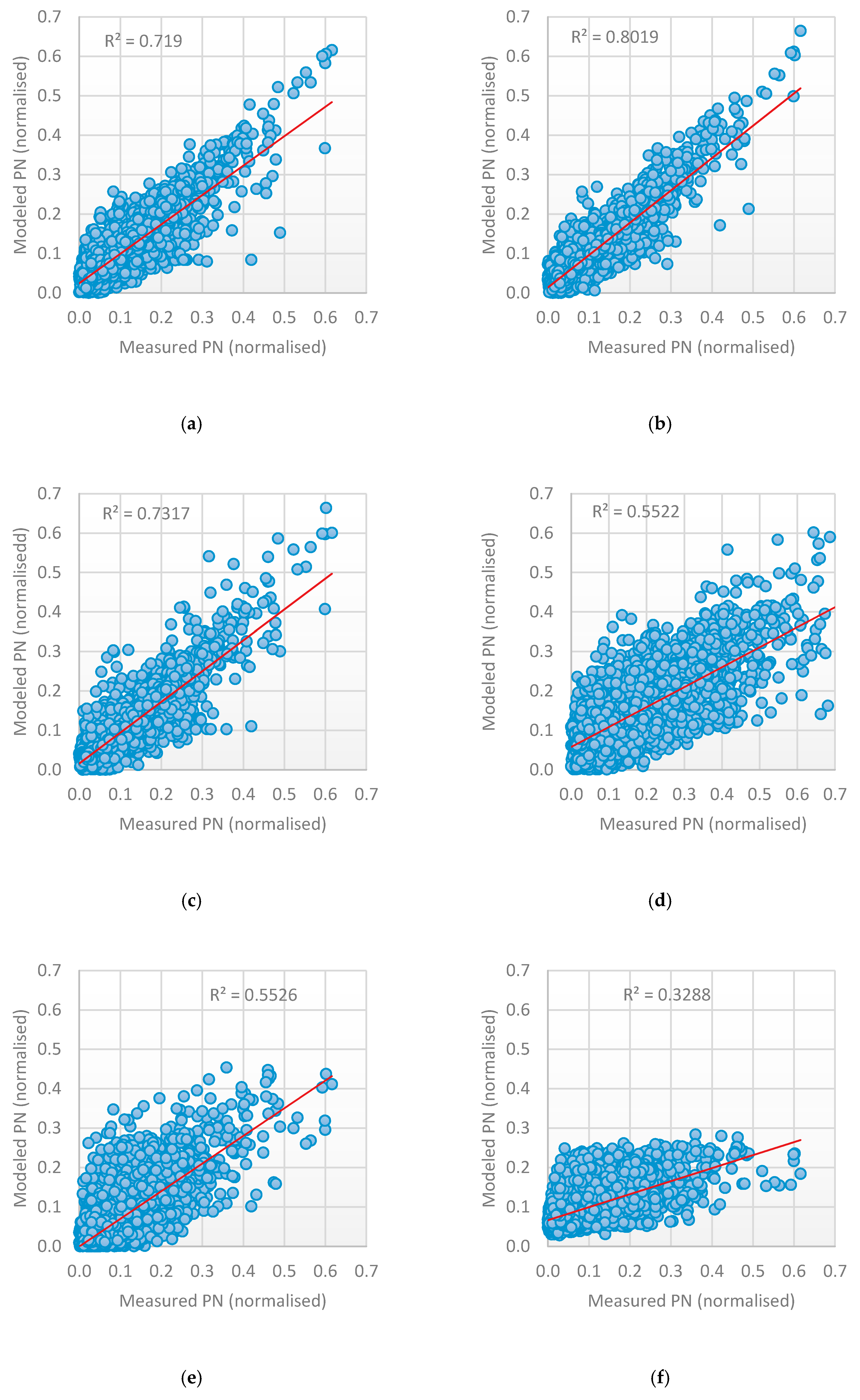 Computers 09 00089 g007 Computers 09 00089 g007