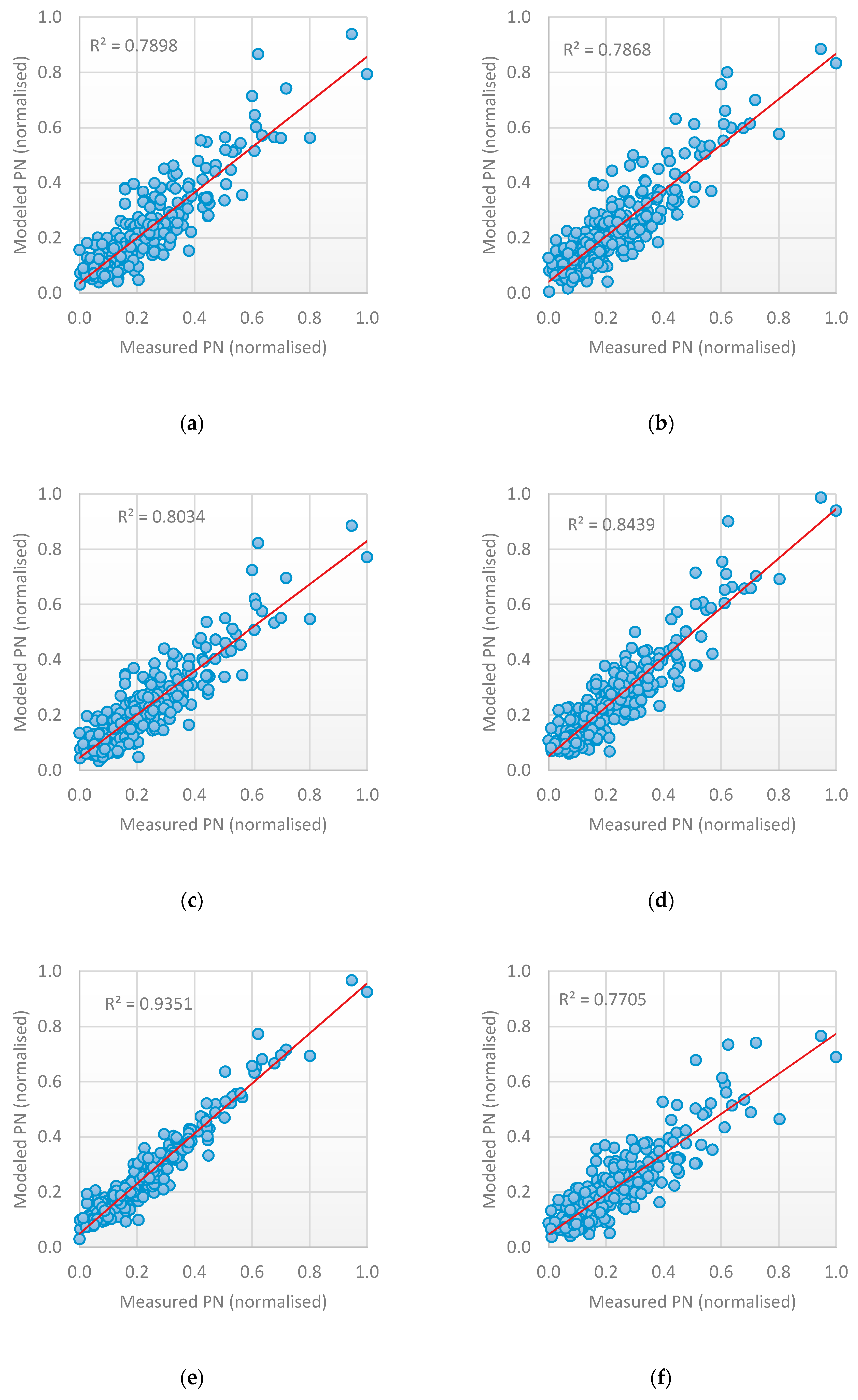 Computers 09 00089 g008 Computers 09 00089 g008
