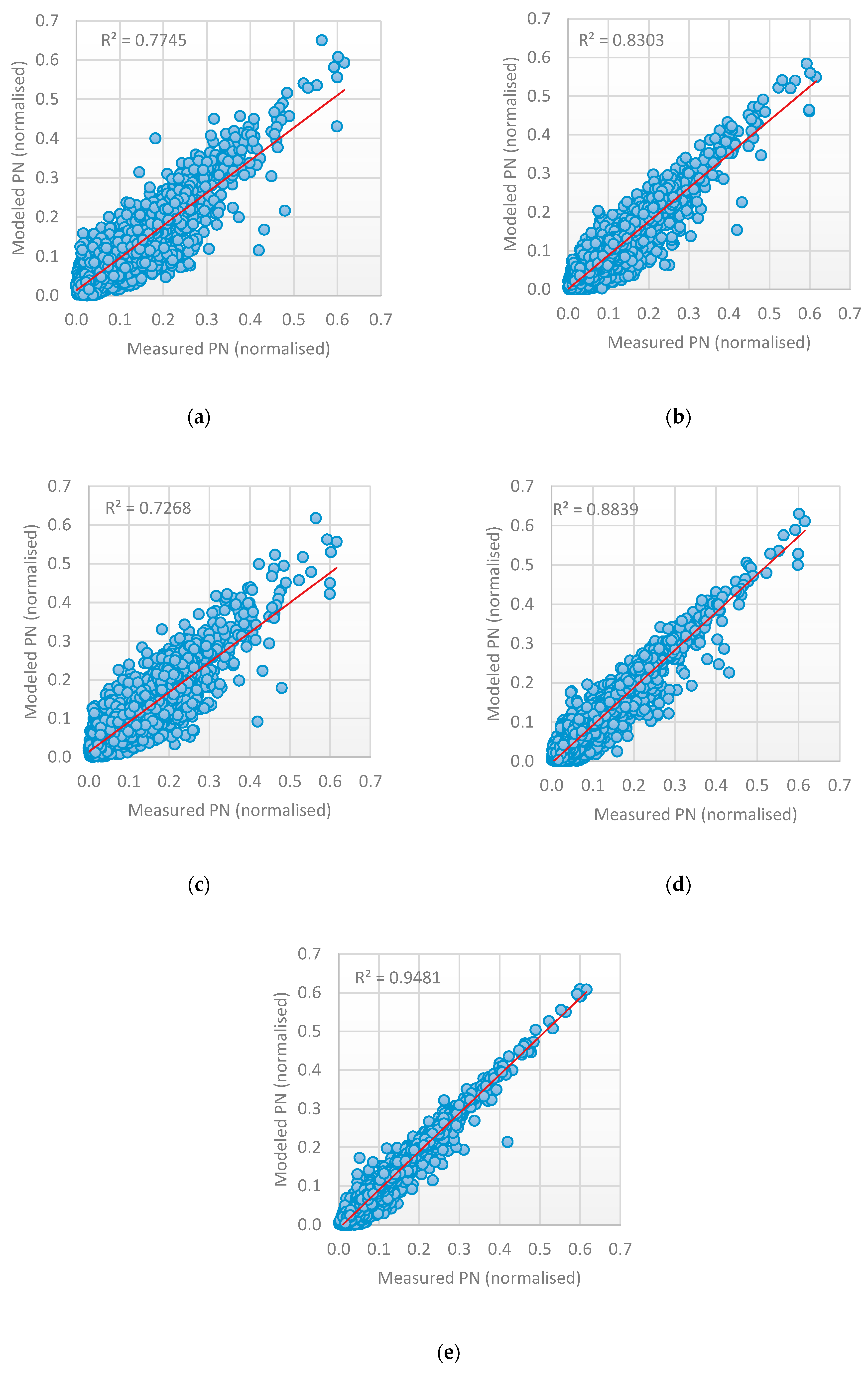 Computers 09 00089 g009 Computers 09 00089 g009