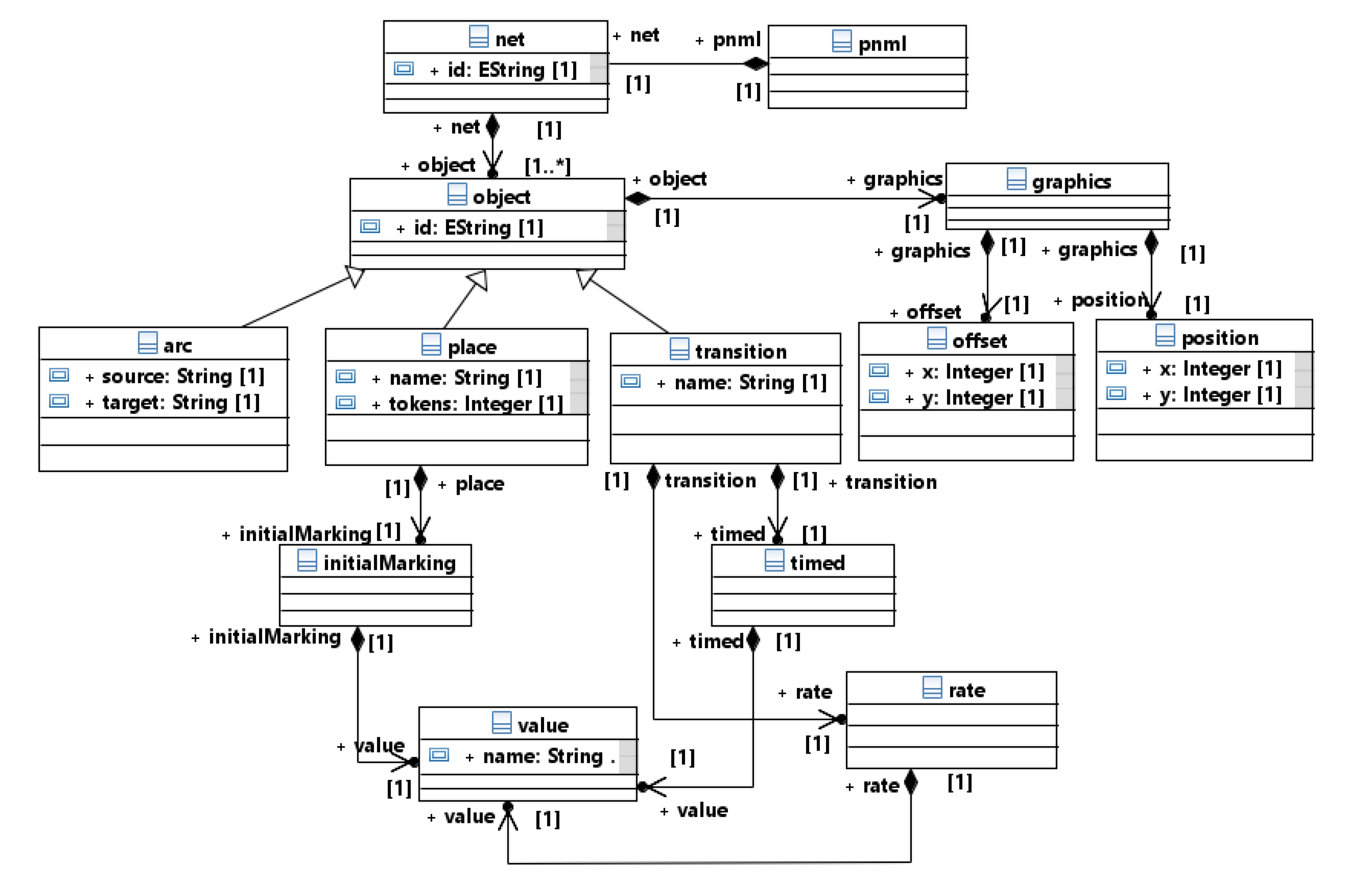 Computers 09 00094 g002 550