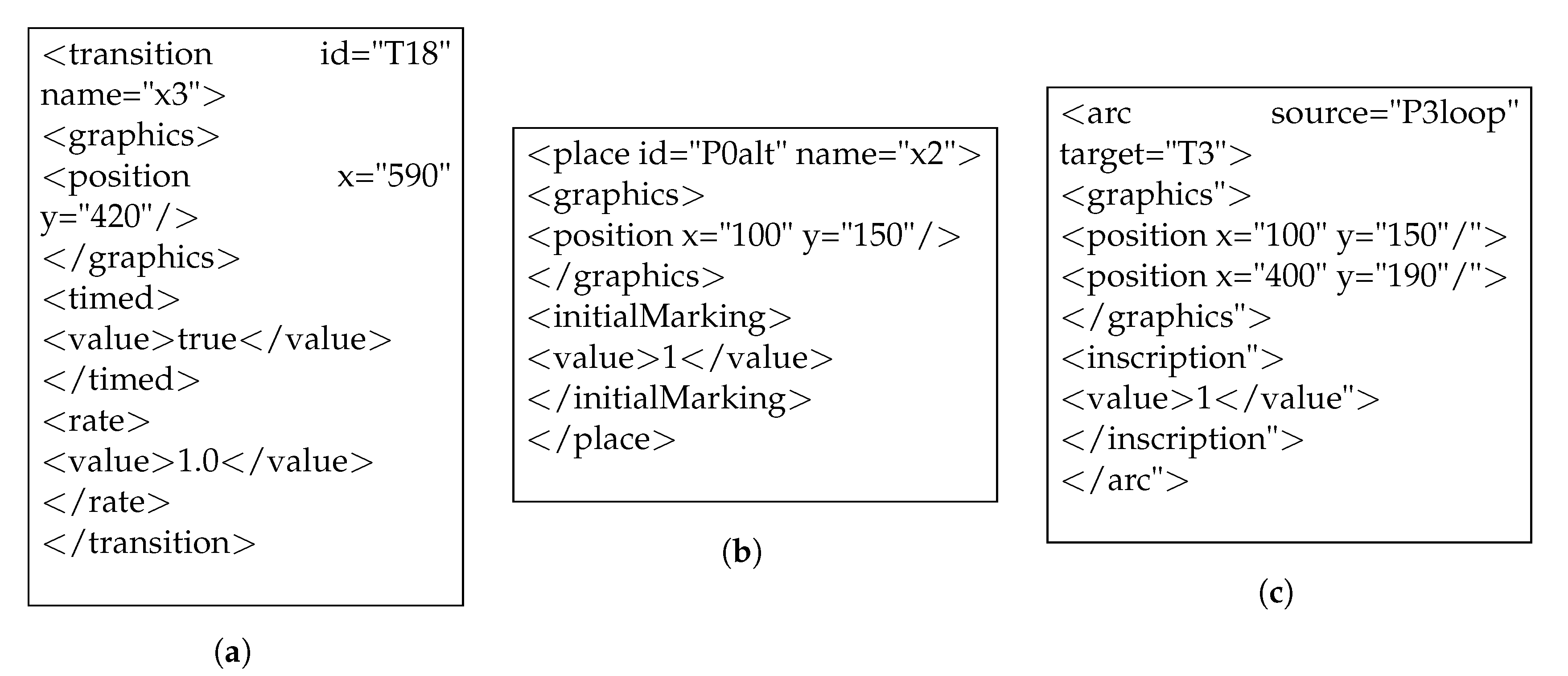 Computers 09 00094 g005 550