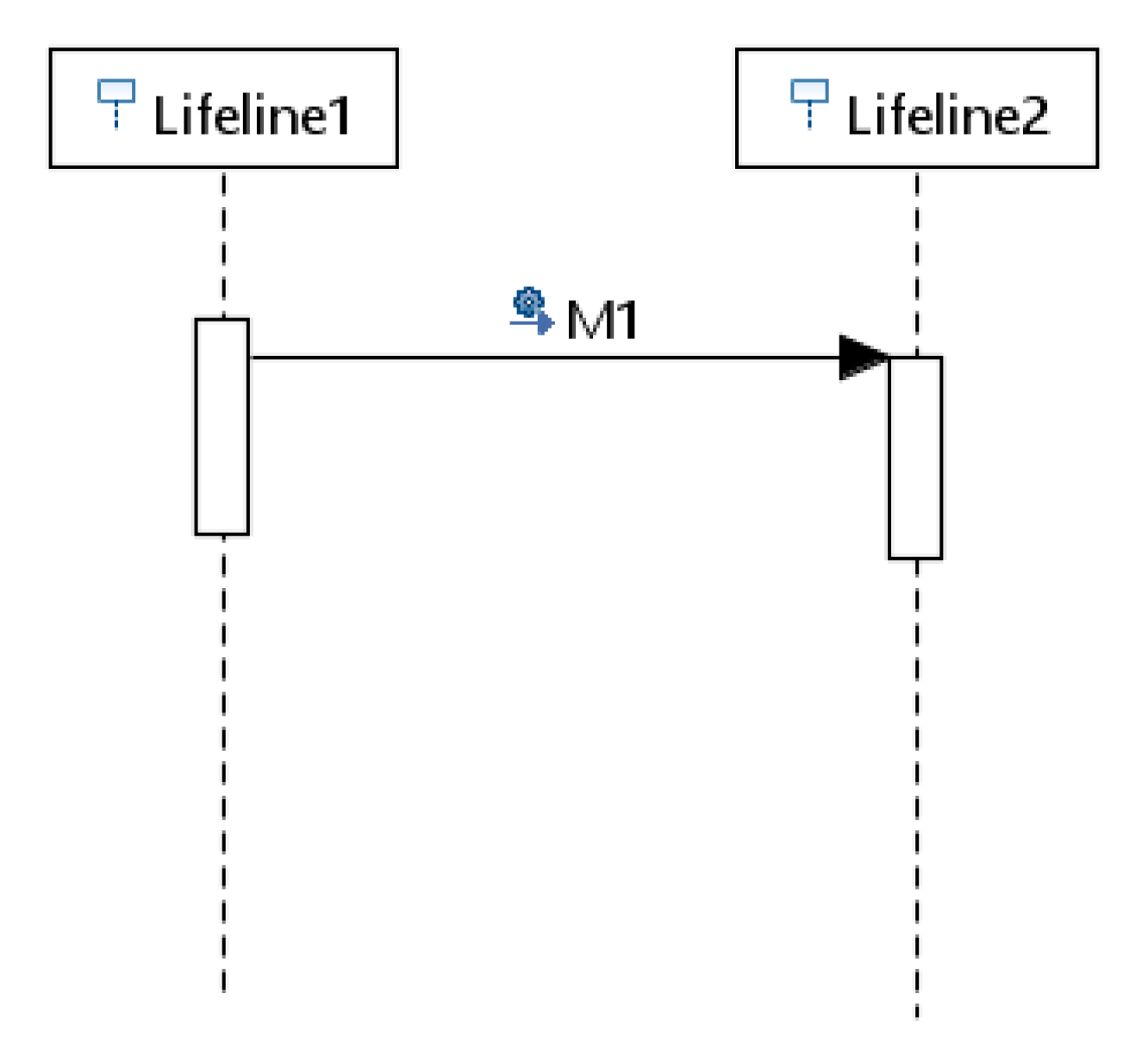 Computers 09 00094 g006 550