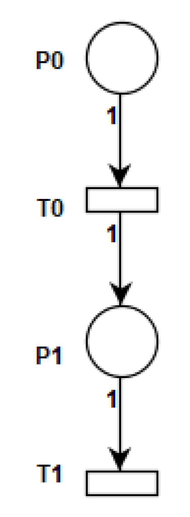 Computers 09 00094 g007 550