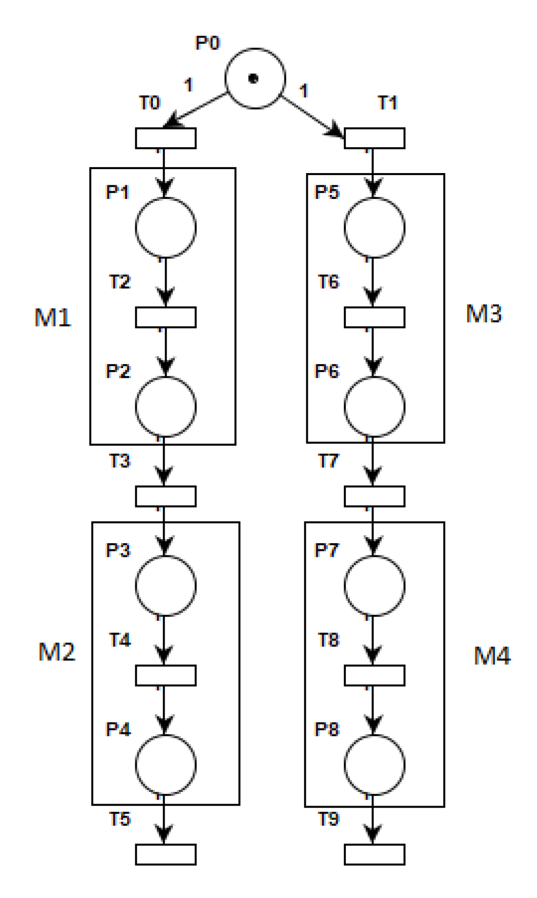 Computers 09 00094 g009 550