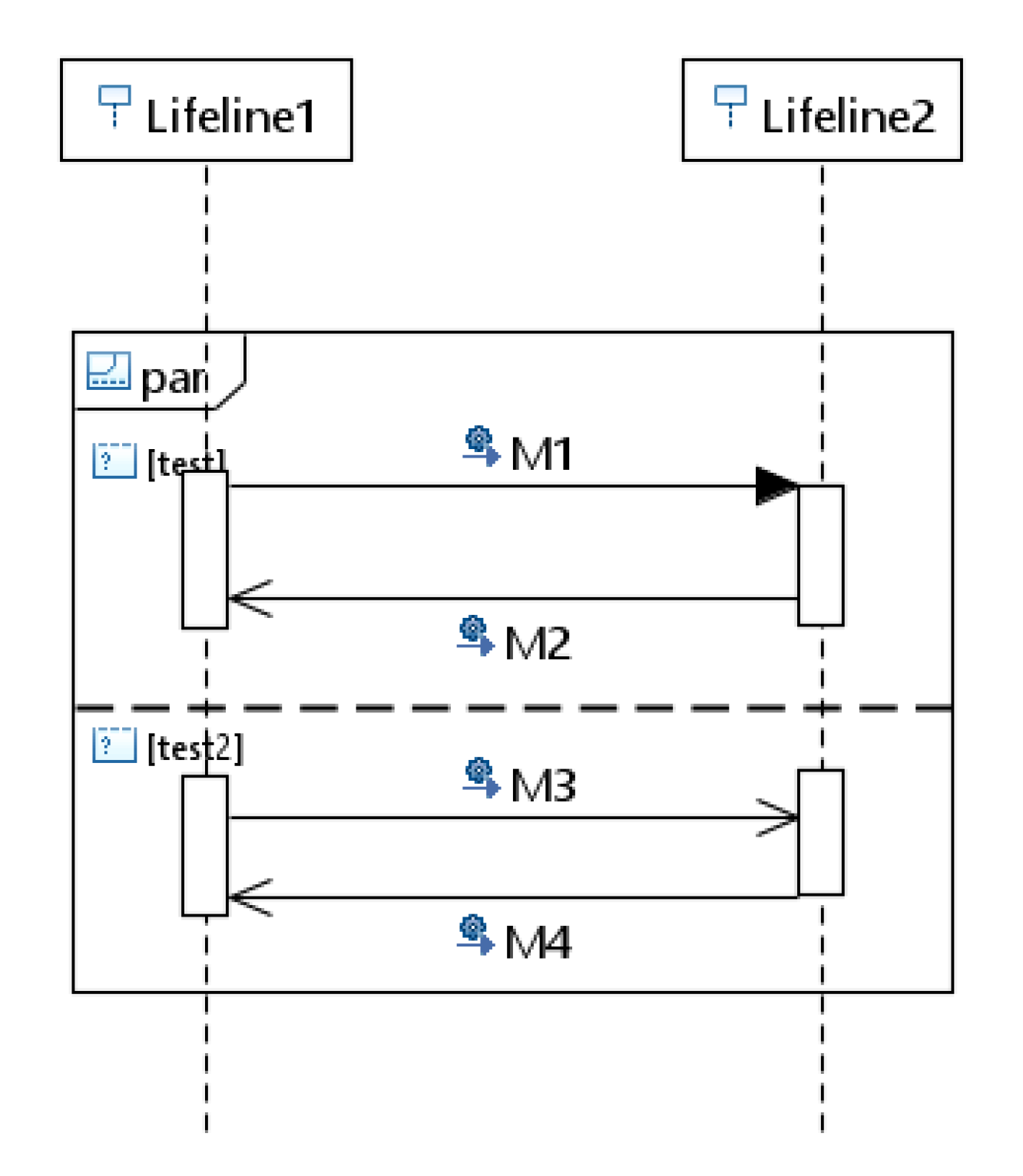 Computers 09 00094 g010 550