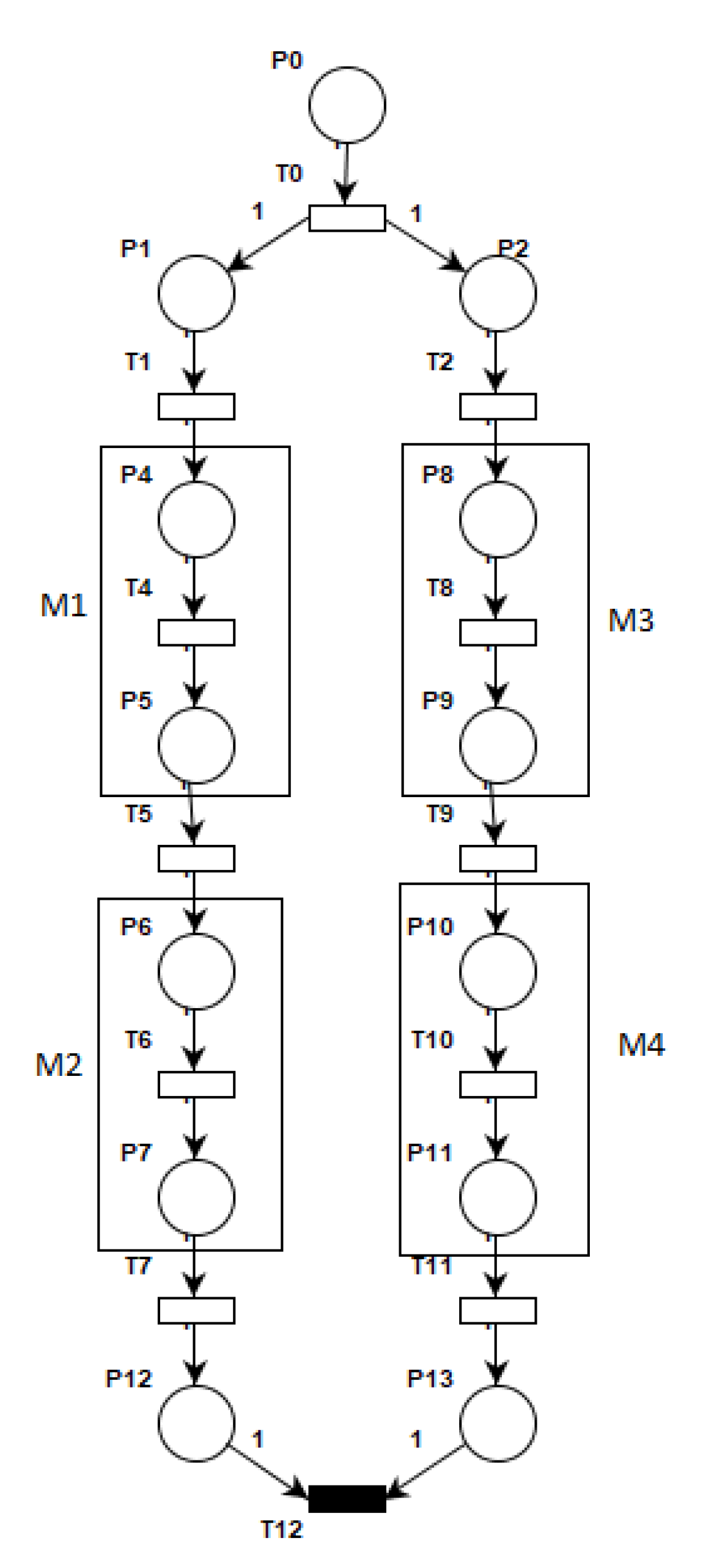 Computers 09 00094 g011 550