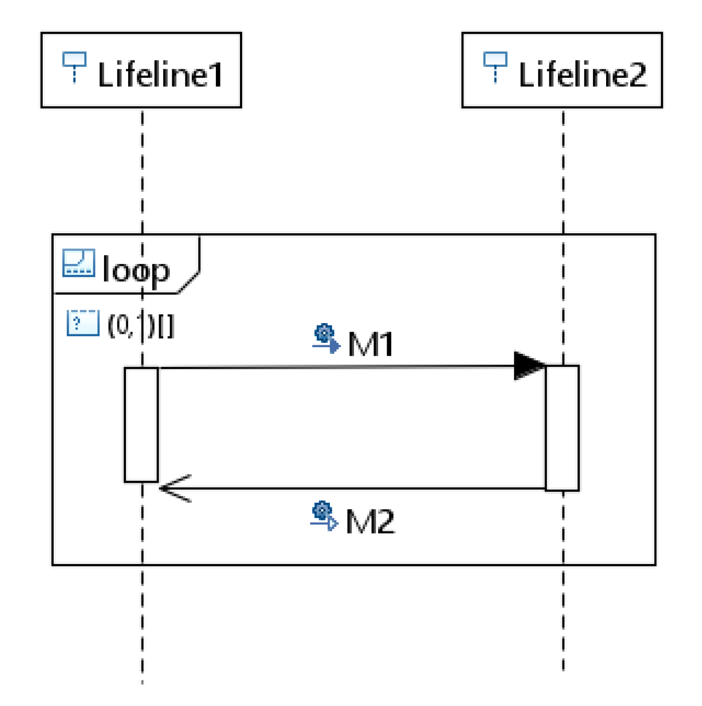 Computers 09 00094 g012 550