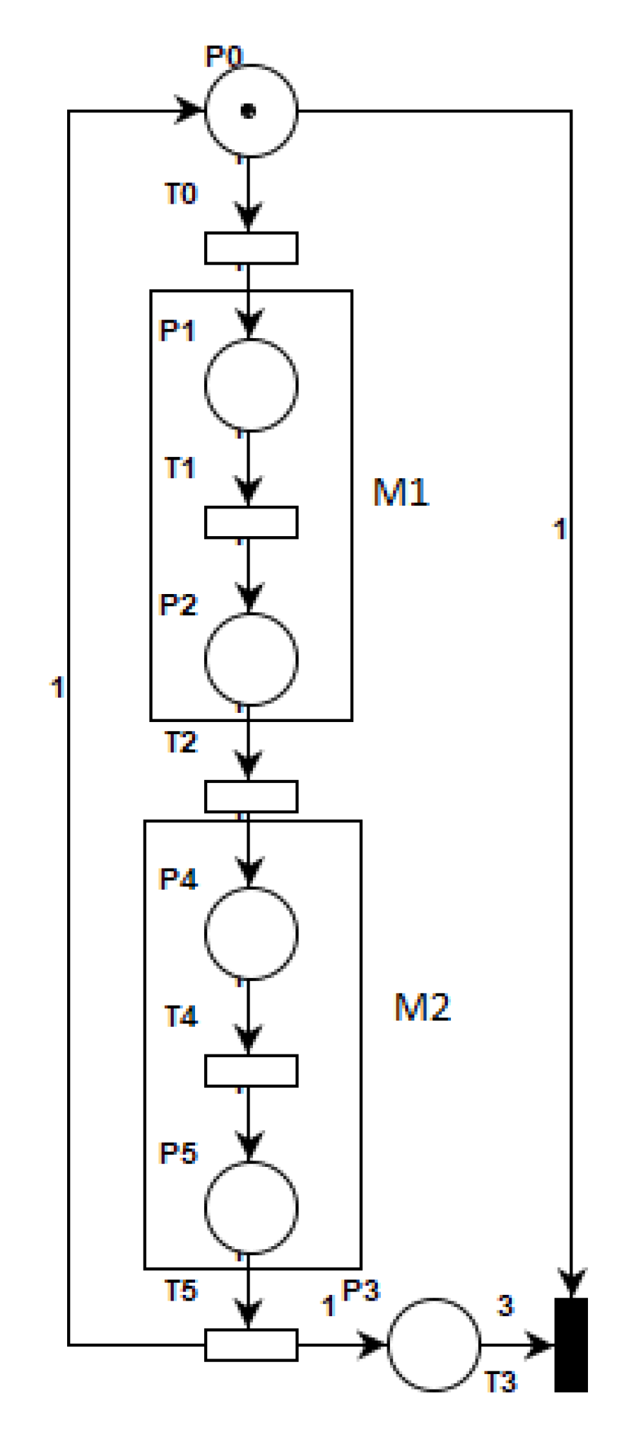 Computers 09 00094 g013 550
