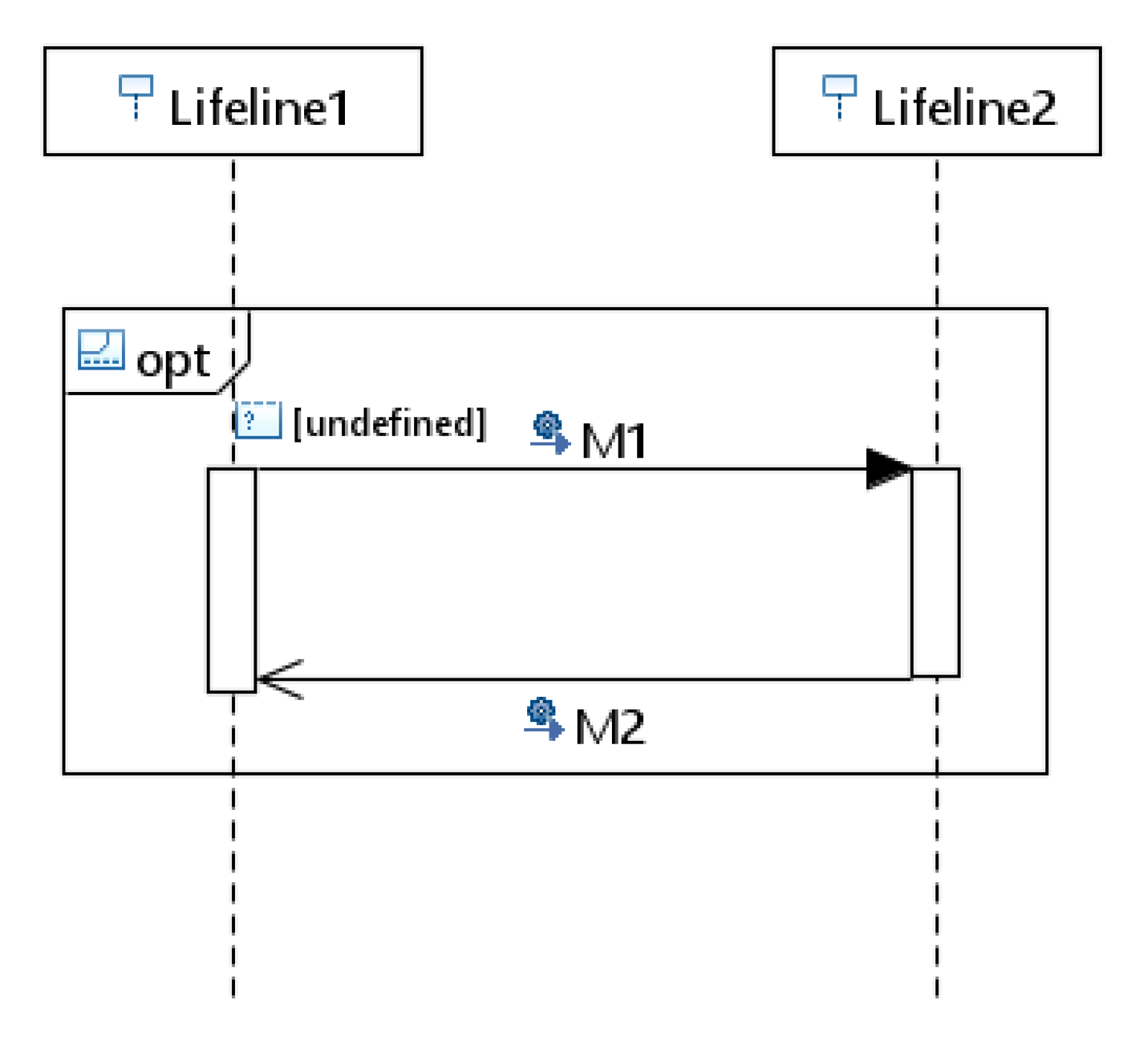 Computers 09 00094 g014 550