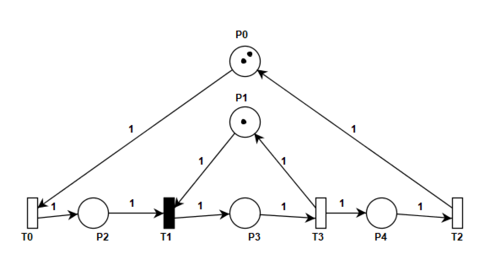 Computers 09 00094 g018 550