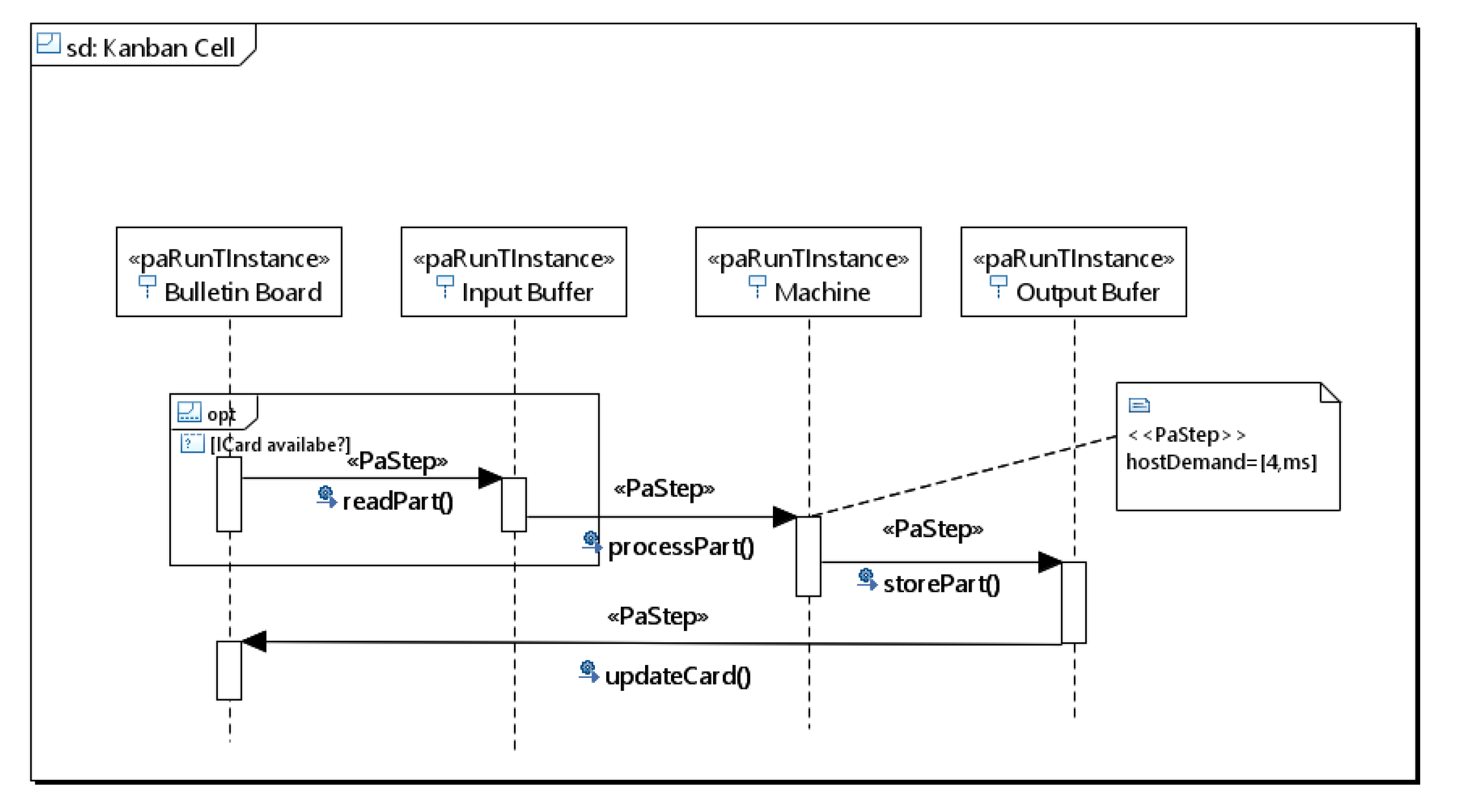 Computers 09 00094 g020 550