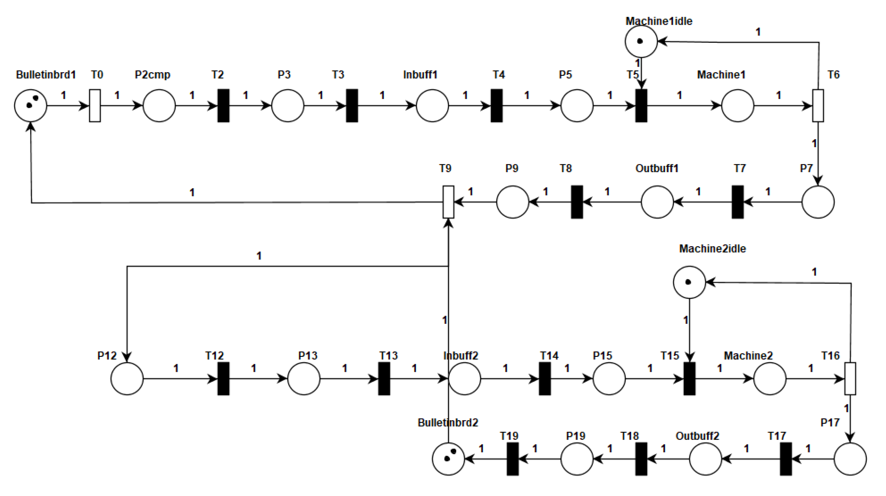 Computers 09 00094 g022 550