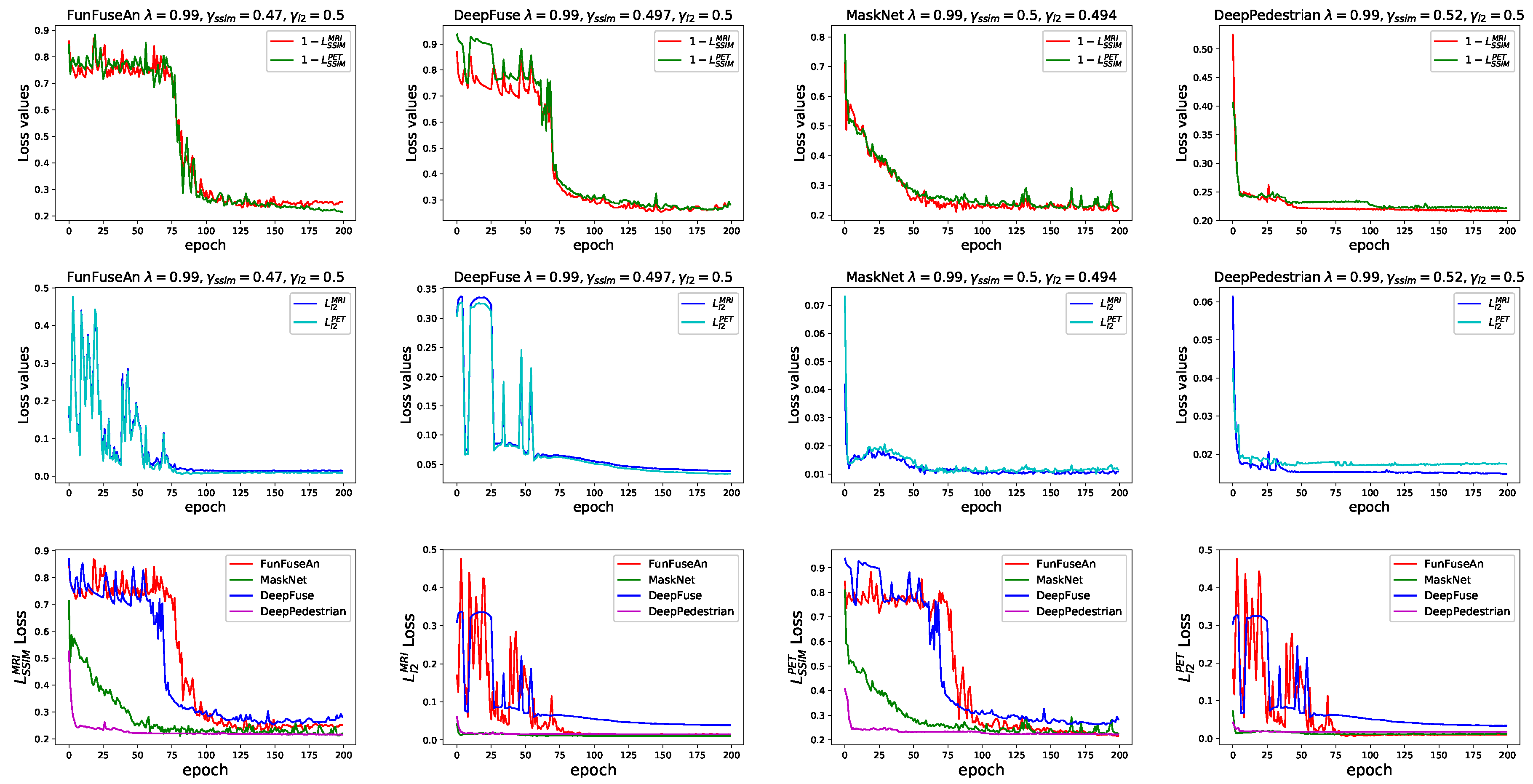 Computers 09 00098 g003