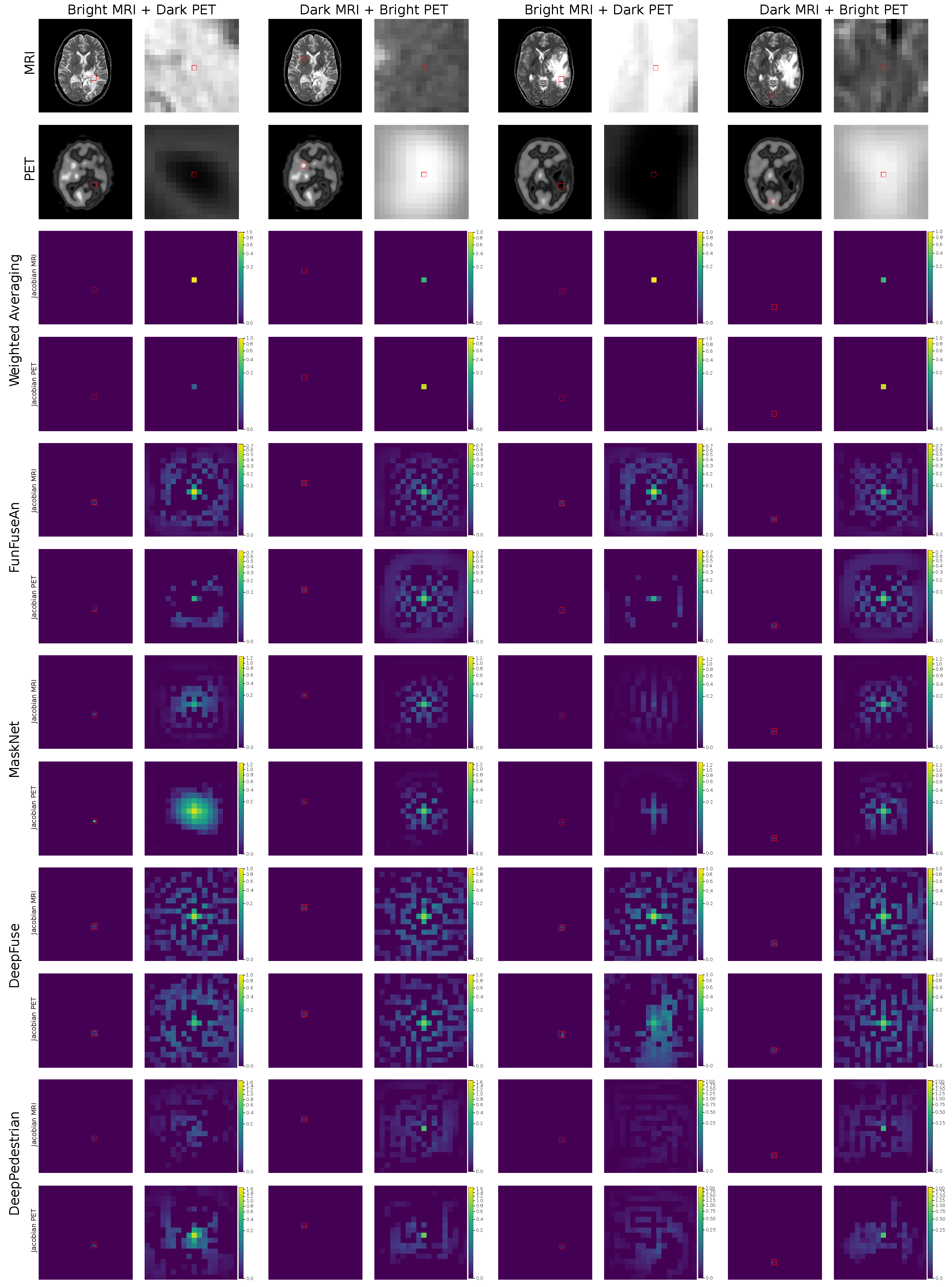 Computers 09 00098 g007