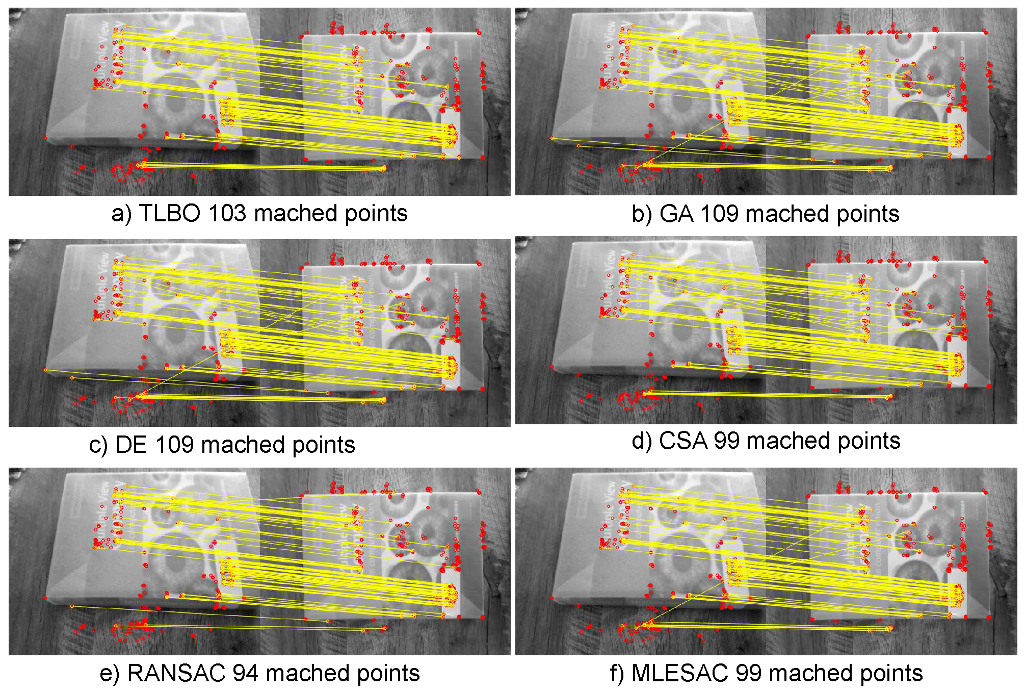 Computers 09 00101 g012