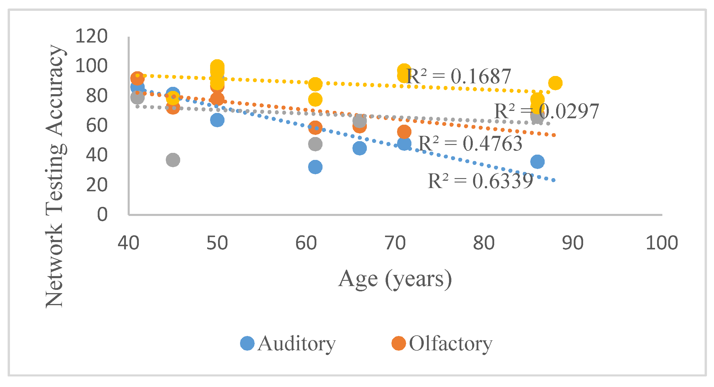 Computers 09 00104 g004
